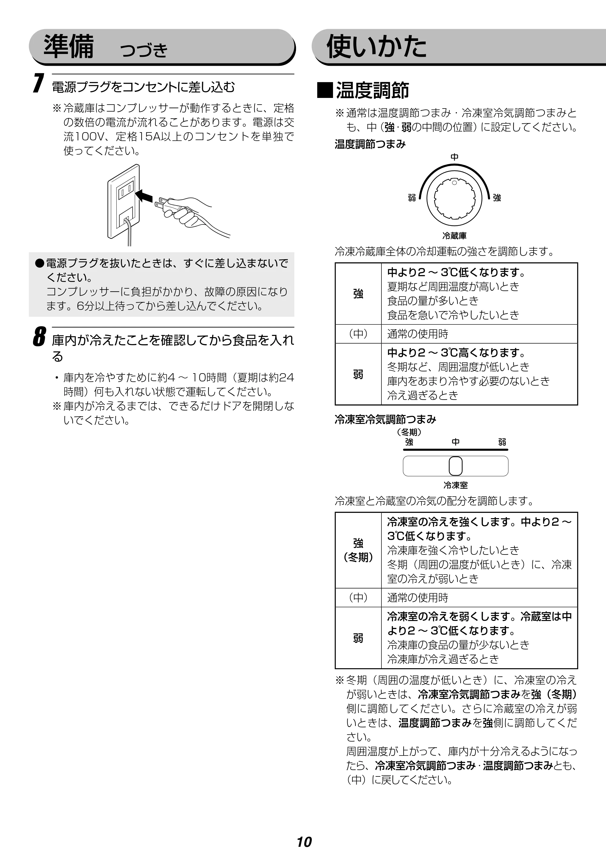 アイリスオーヤマ IRSN-15A 取扱説明書 — 原本ページ — 10ページ