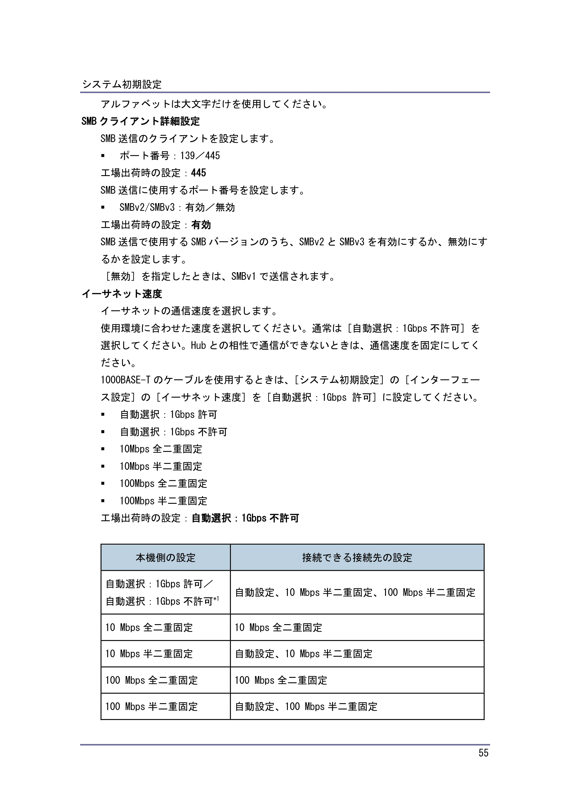キヤノン iR W1040/W1040N ネットワークの接続＆システム初期設定 （PDF形式／4.97Mバイト） — 原本ページ — 56ページ