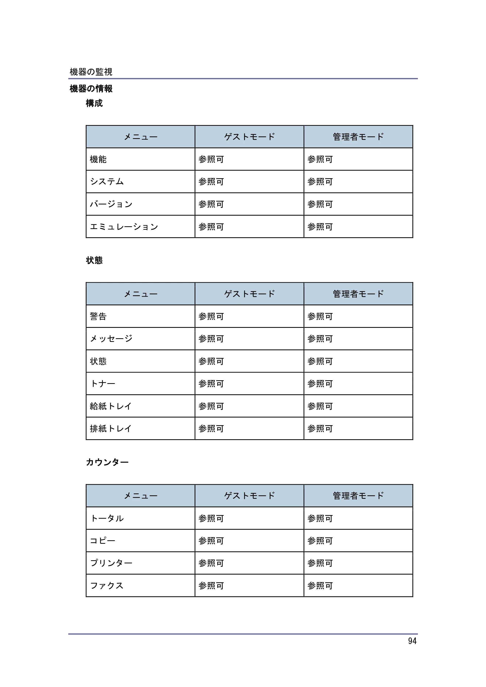キヤノン iR W1040/W1040N ネットワークの接続＆システム初期設定 （PDF形式／4.97Mバイト） — 原本ページ — 95ページ