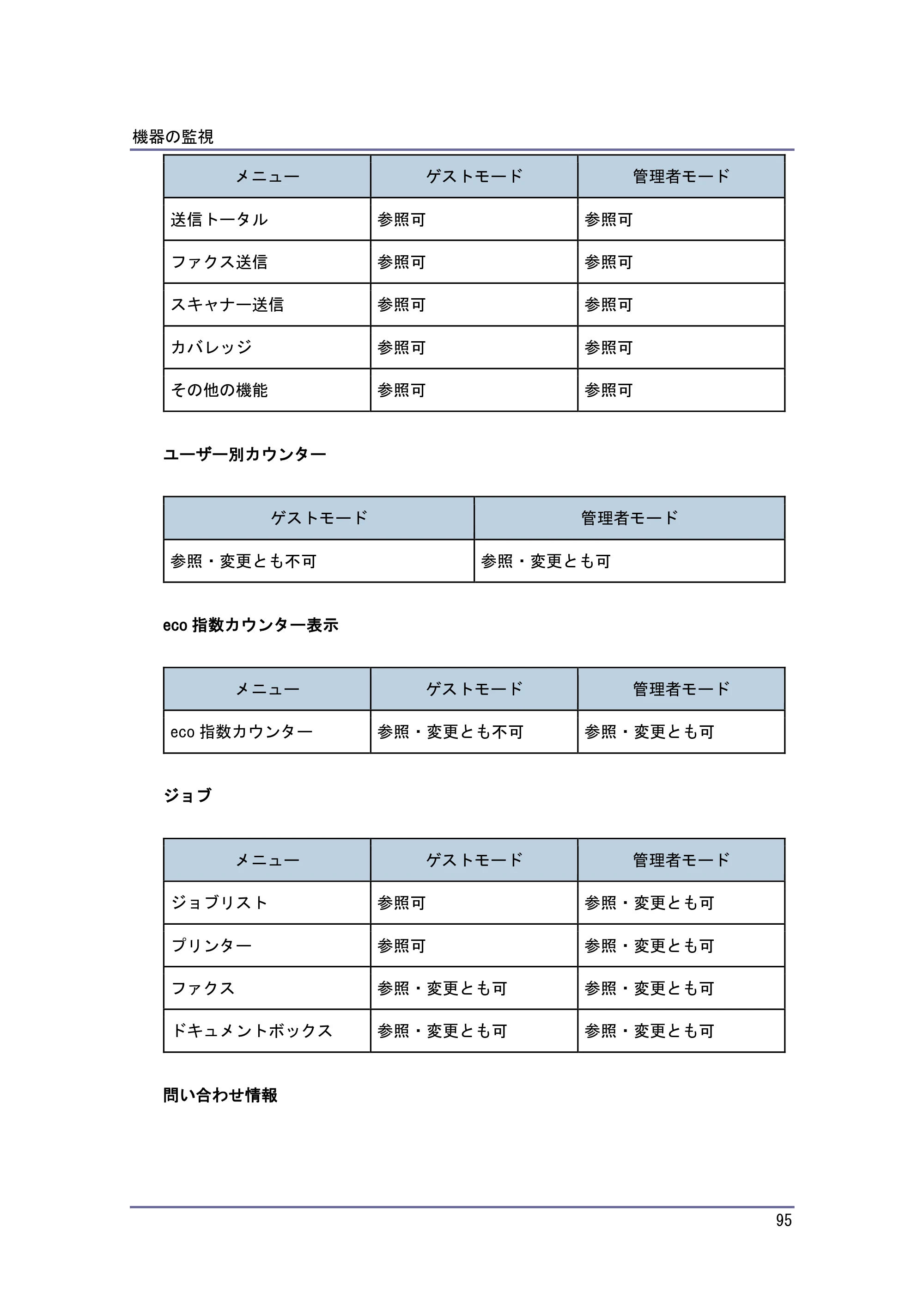 キヤノン iR W1040/W1040N ネットワークの接続＆システム初期設定 （PDF形式／4.97Mバイト） — 原本ページ — 96ページ
