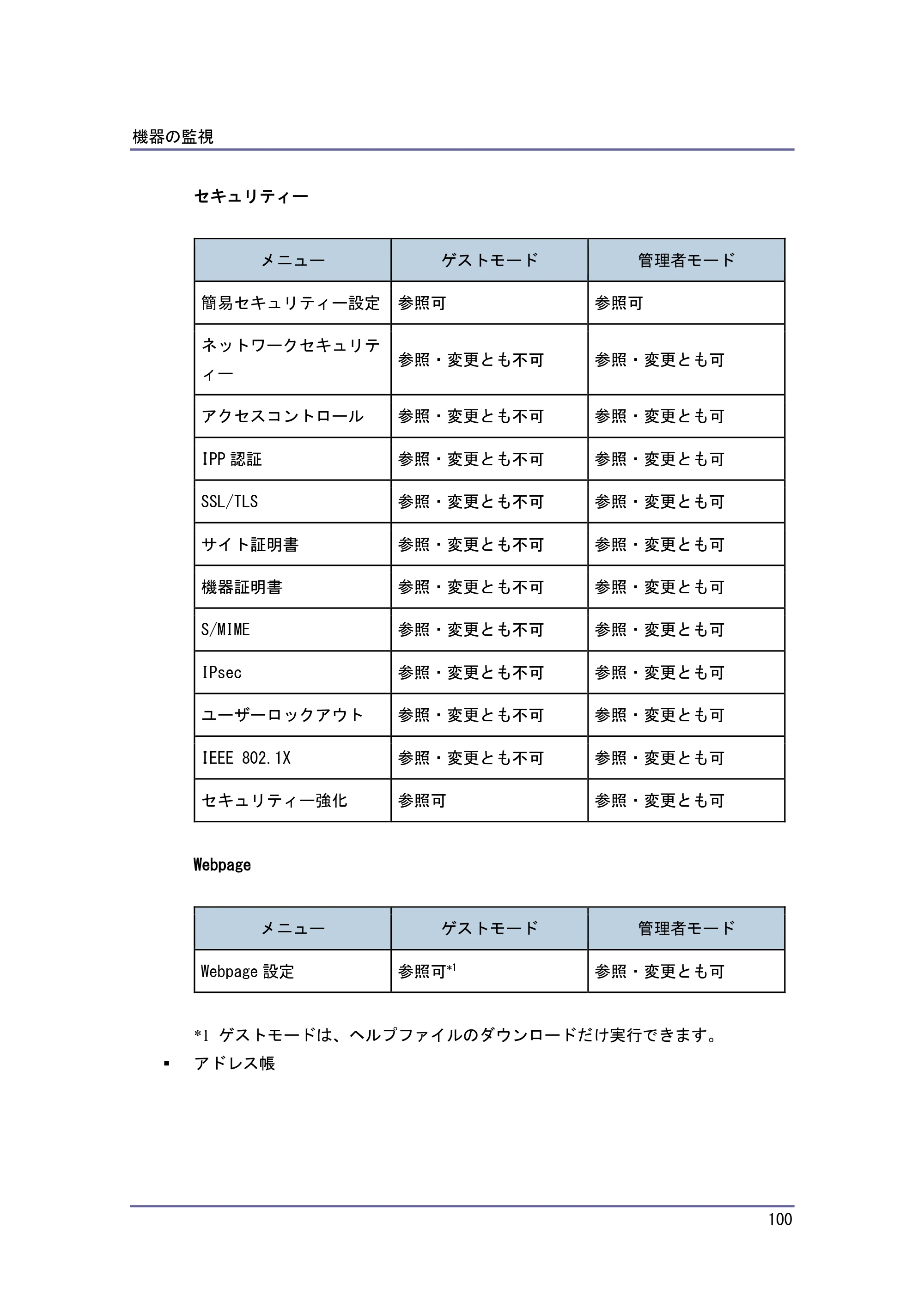 キヤノン iR W1040/W1040N ネットワークの接続＆システム初期設定 （PDF形式／4.97Mバイト） — 原本ページ — 101ページ