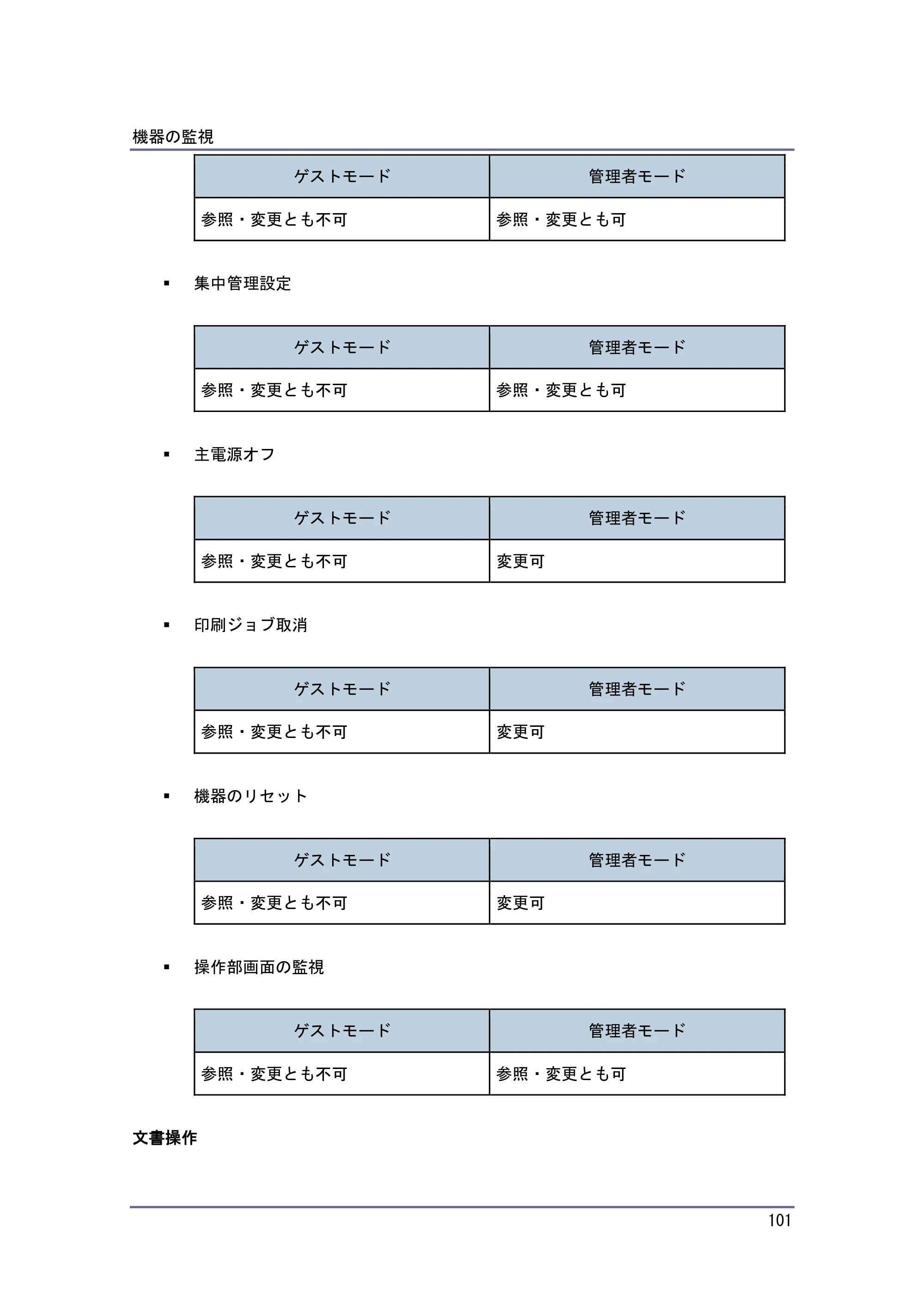 キヤノン iR W1040/W1040N ネットワークの接続＆システム初期設定 （PDF形式／4.97Mバイト） — Web Image Monitor のヘルプを表示する — 原本ページ — 102ページ