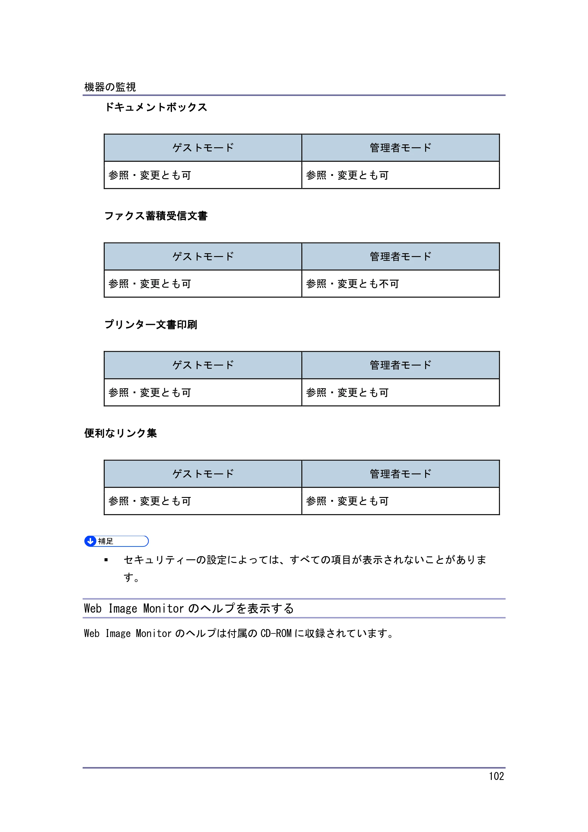 キヤノン iR W1040/W1040N ネットワークの接続＆システム初期設定 （PDF形式／4.97Mバイト） — 機器の状態をメールで通知する — 原本ページ — 103ページ