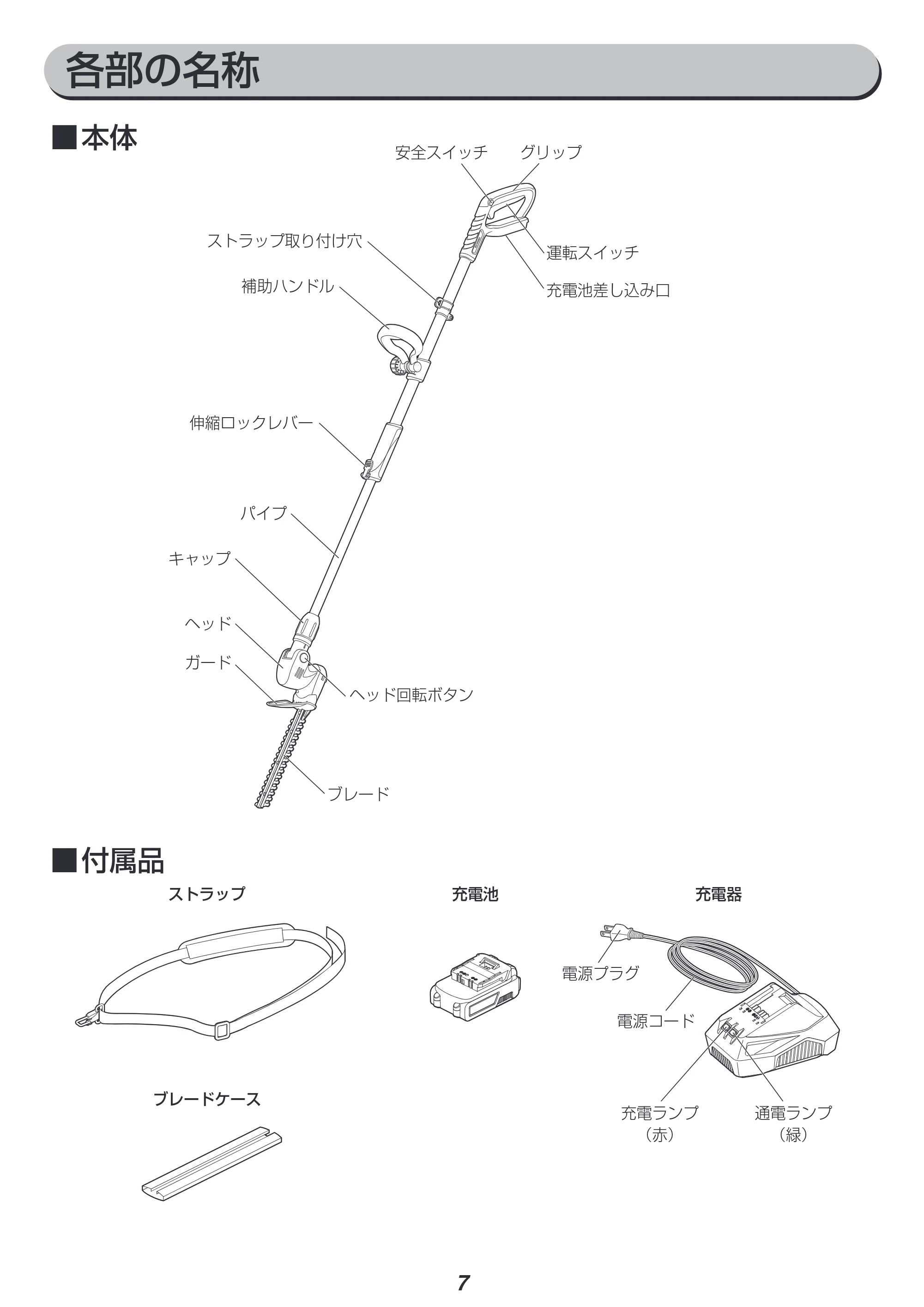 アイリスオーヤマ JPHT254 取扱説明書 — 原本ページ — 7ページ