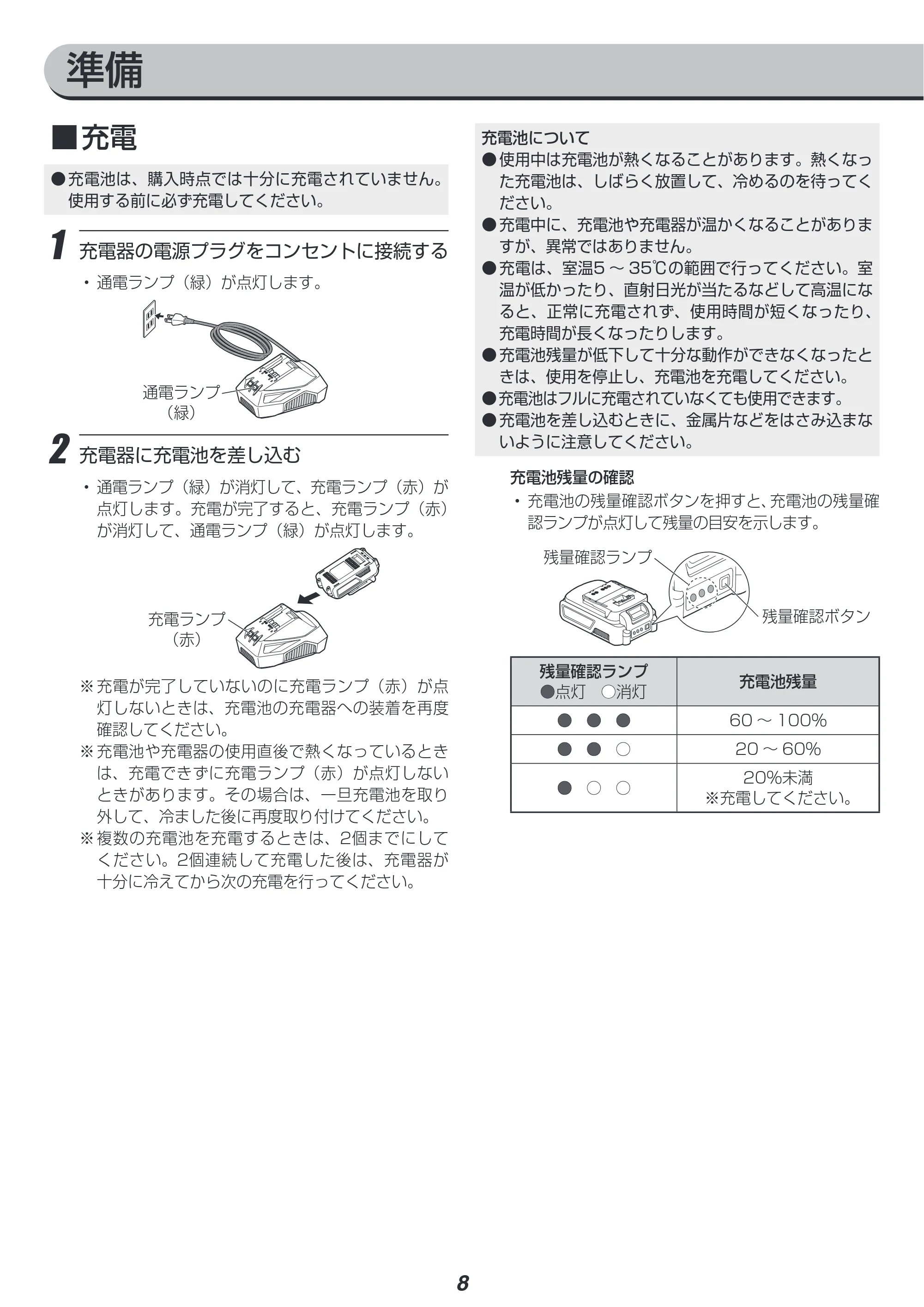アイリスオーヤマ JPHT254 取扱説明書 — 原本ページ — 8ページ