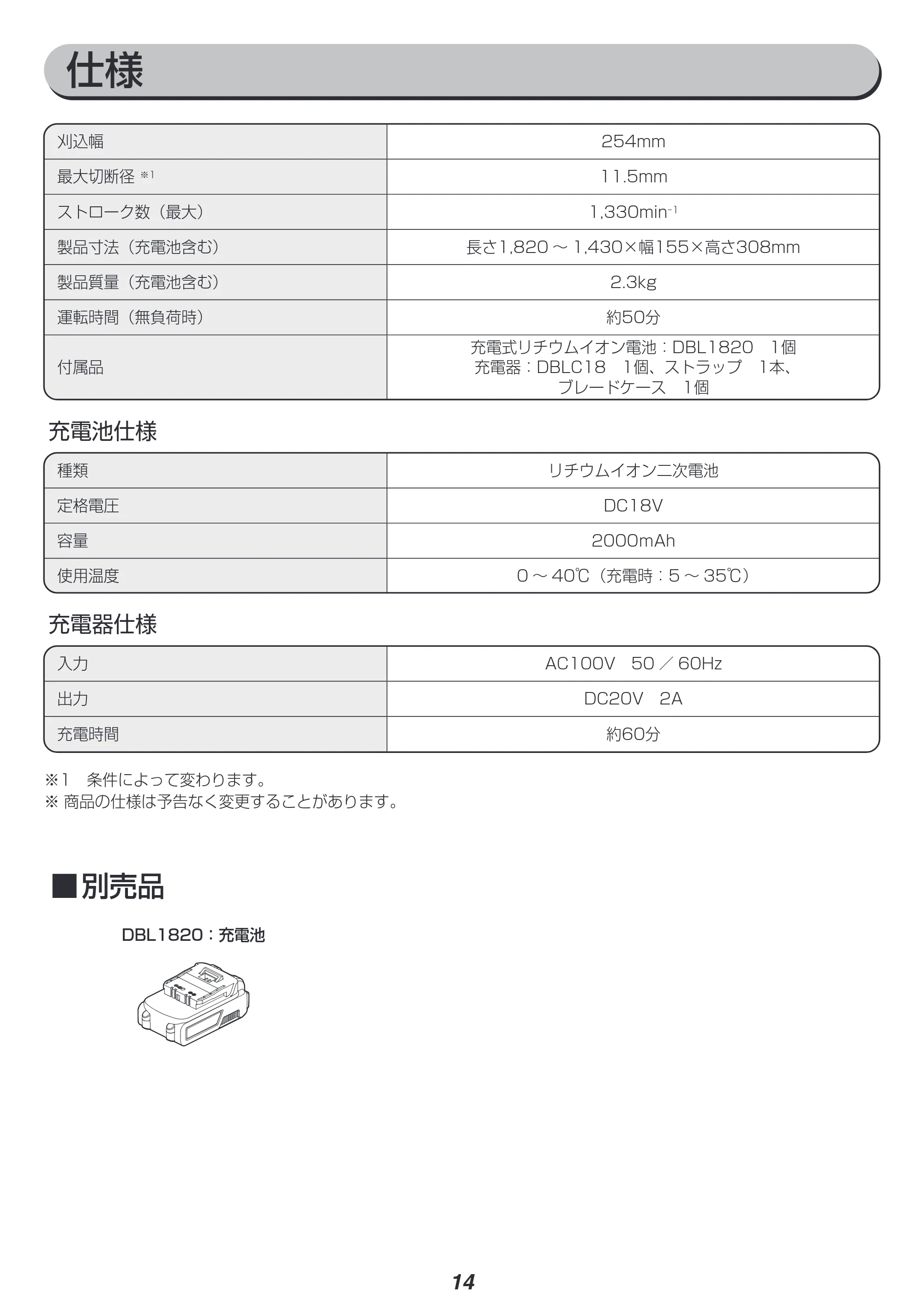 アイリスオーヤマ JPHT254 取扱説明書 — 原本ページ — 14ページ