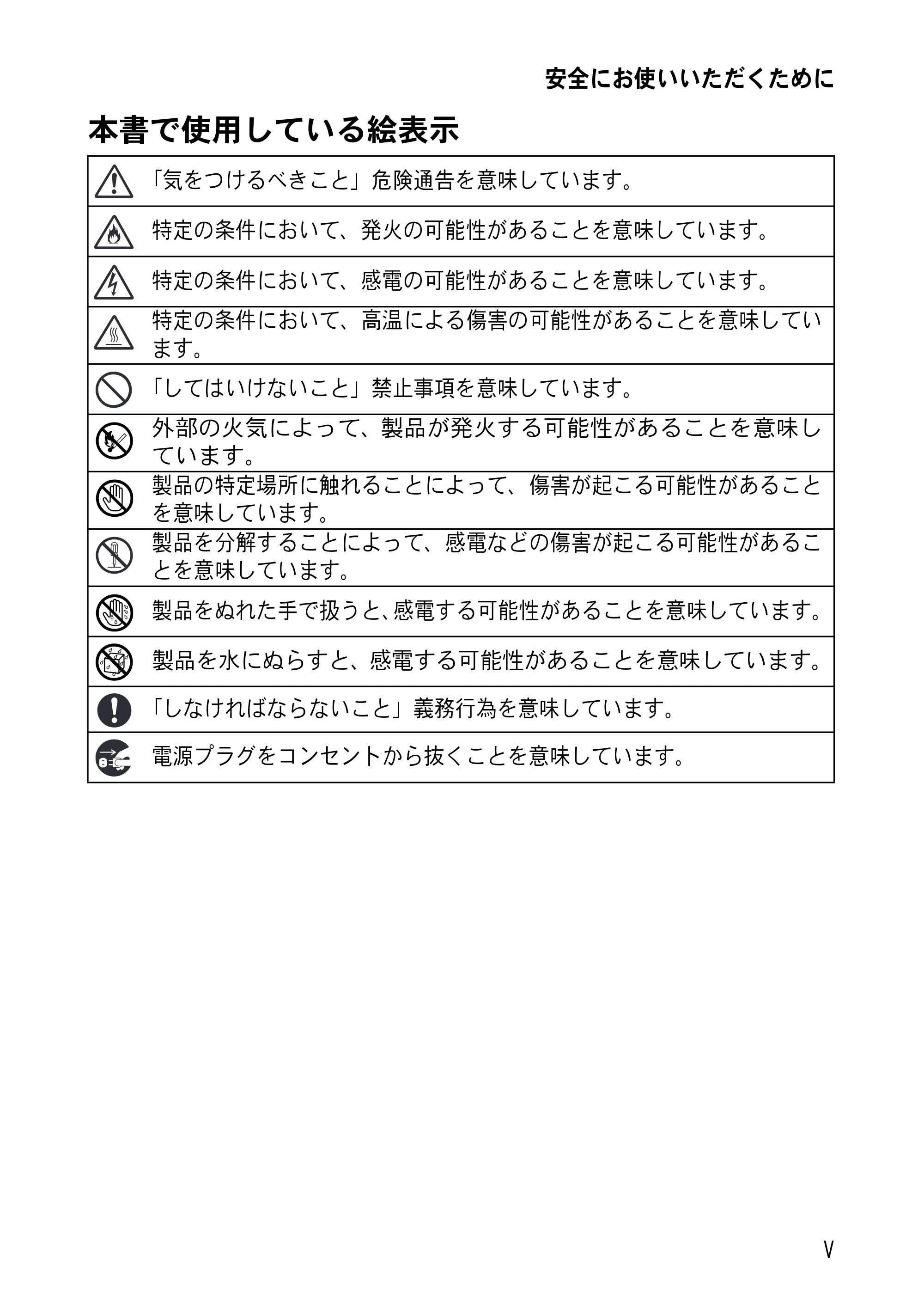 ブラザー MW-120 / MW-100/100e / MW-140BT 取扱説明書 (ユーザーズガイド) — 原本ページ — 6ページ