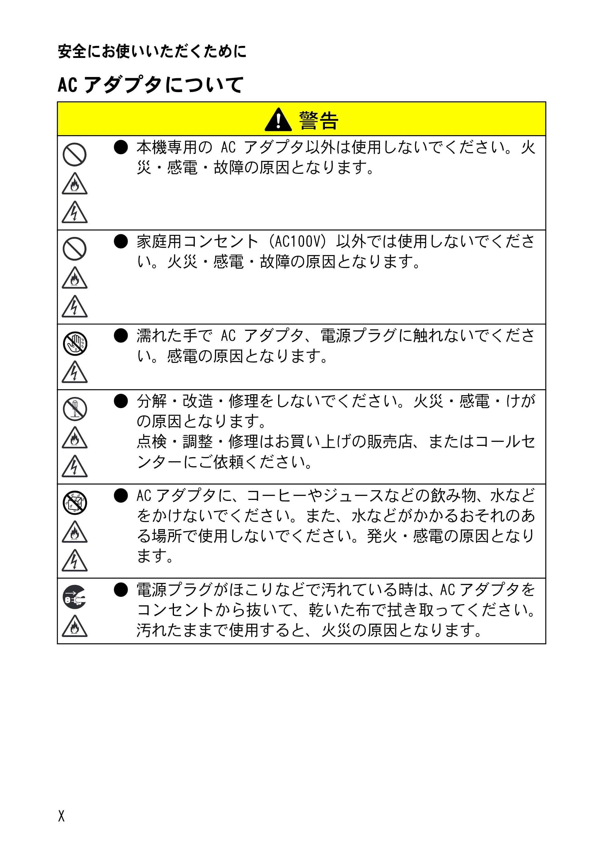 ブラザー MW-120 / MW-100/100e / MW-140BT 取扱説明書 (ユーザーズガイド) — 原本ページ — 11ページ