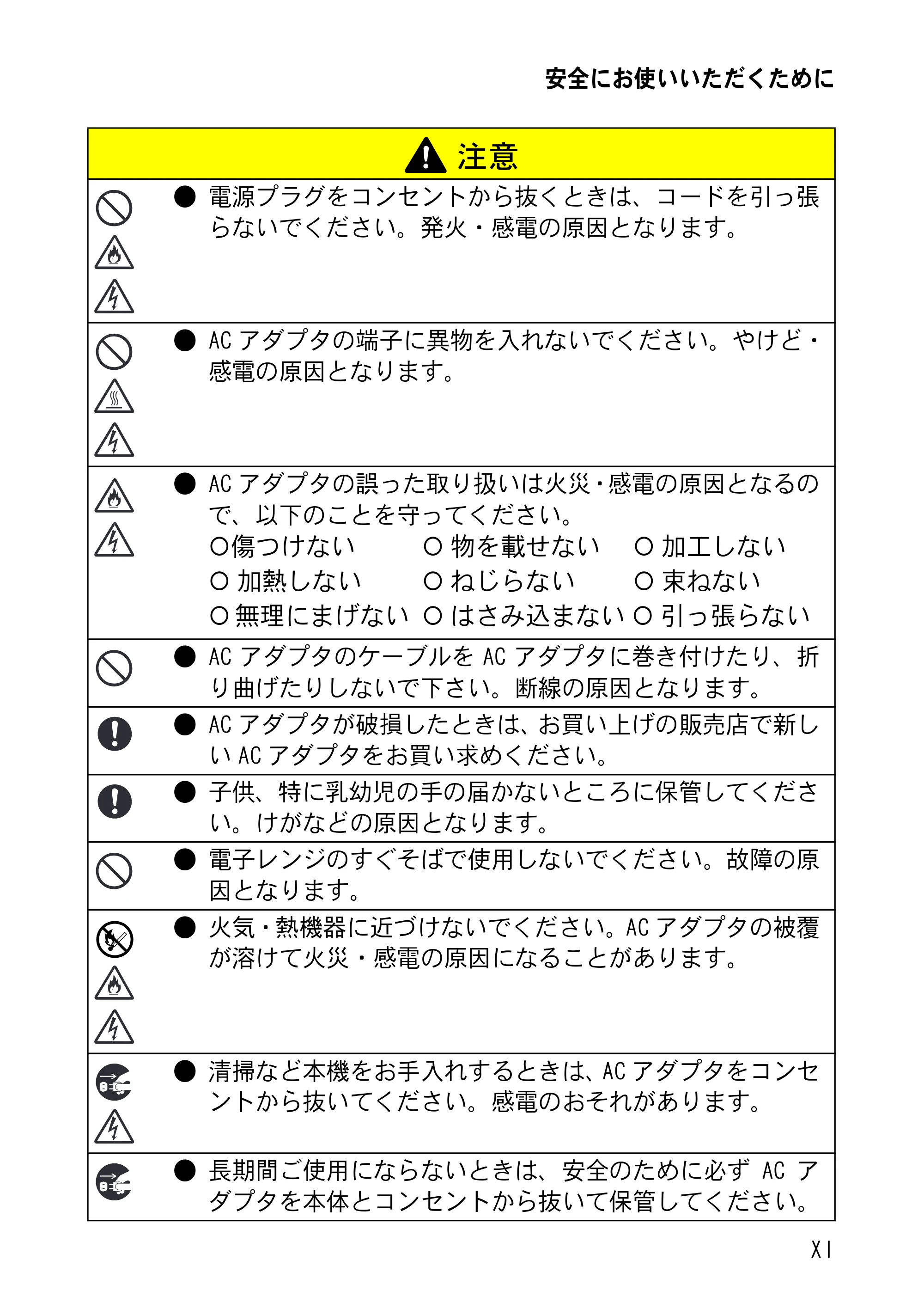 ブラザー MW-120 / MW-100/100e / MW-140BT 取扱説明書 (ユーザーズガイド) — 原本ページ — 12ページ
