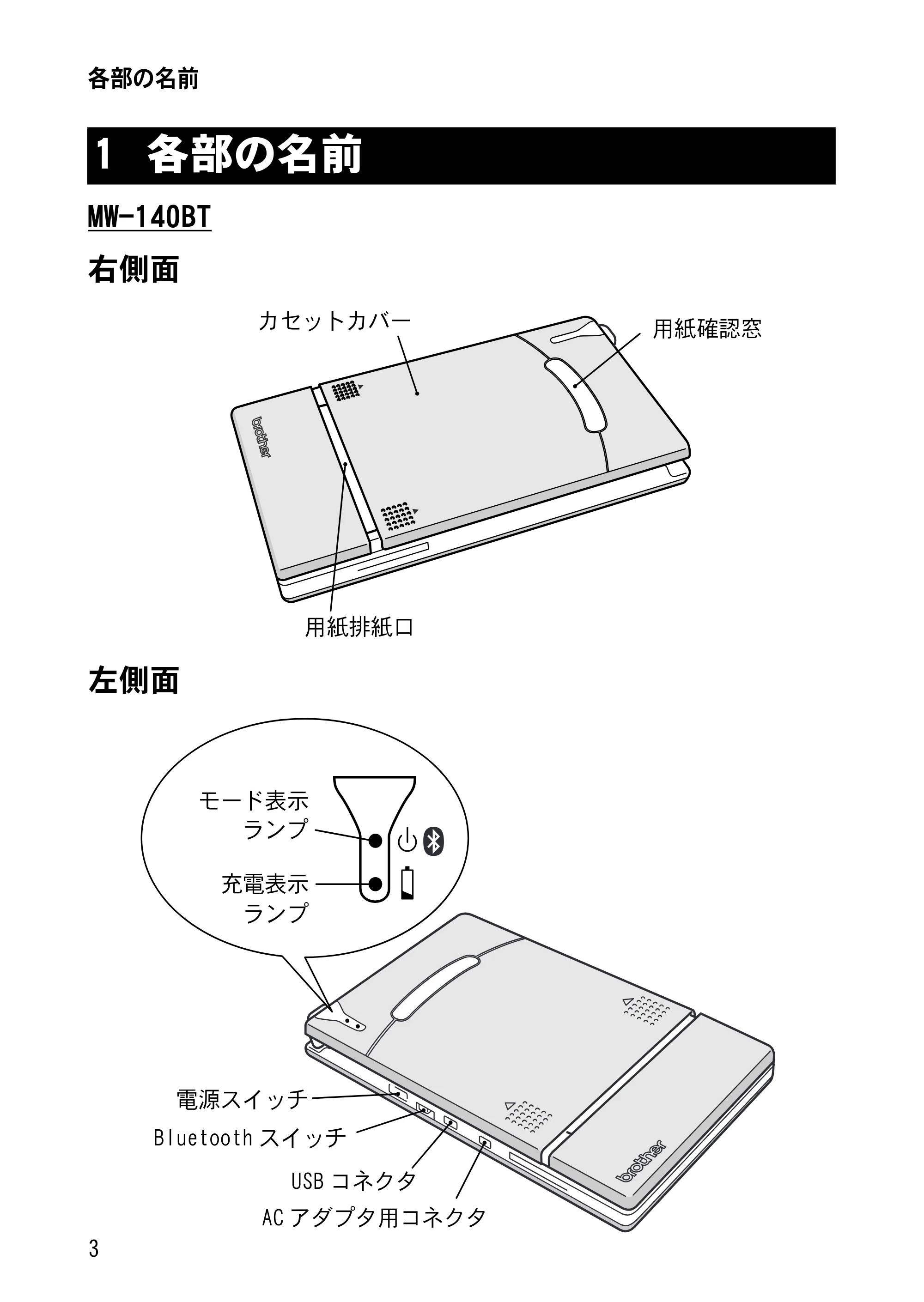 ブラザー MW-120 / MW-100/100e / MW-140BT 取扱説明書 (ユーザーズガイド) — 各部の名前 — 原本ページ — 17ページ