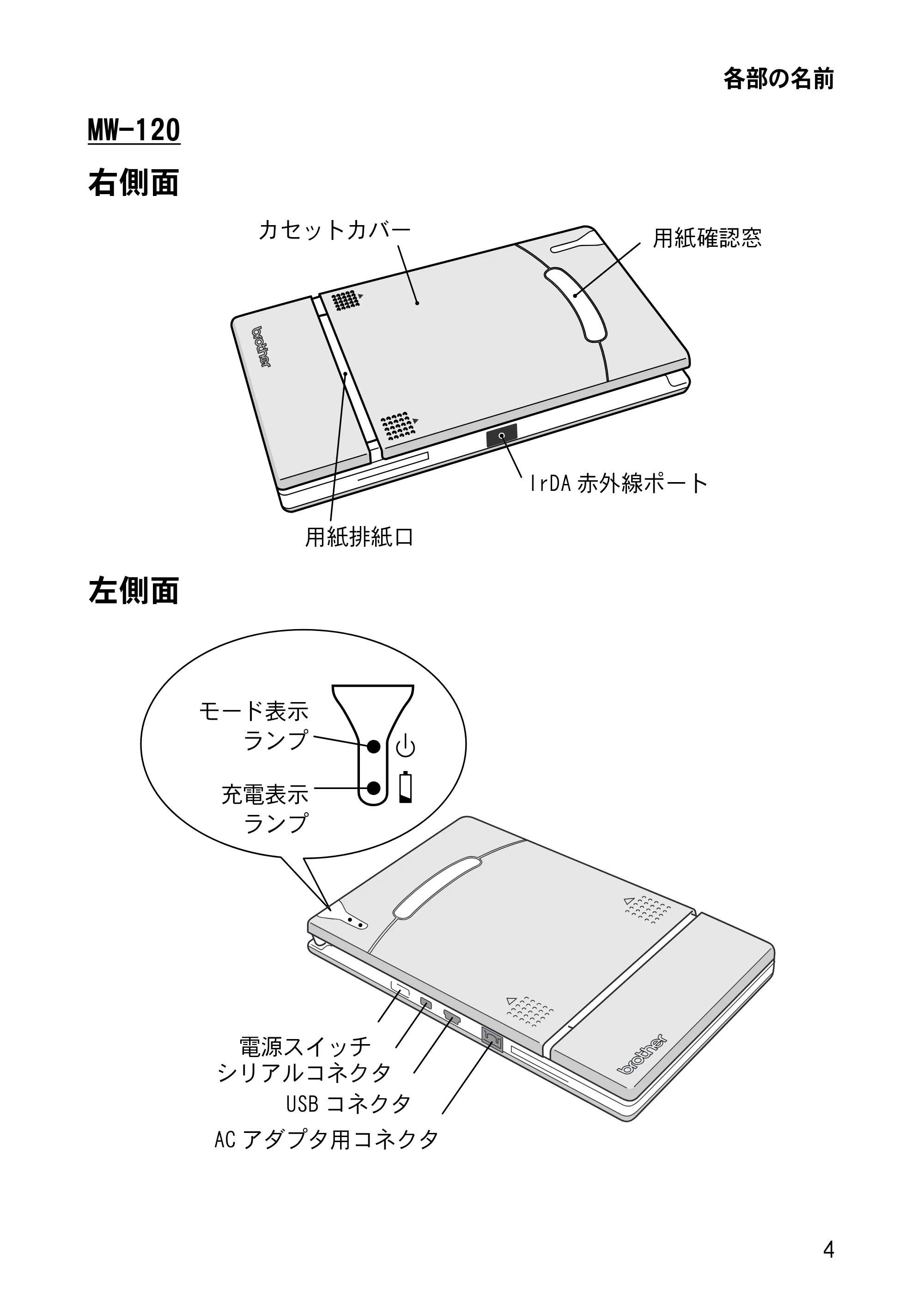 ブラザー MW-120 / MW-100/100e / MW-140BT 取扱説明書 (ユーザーズガイド) — 原本ページ — 18ページ