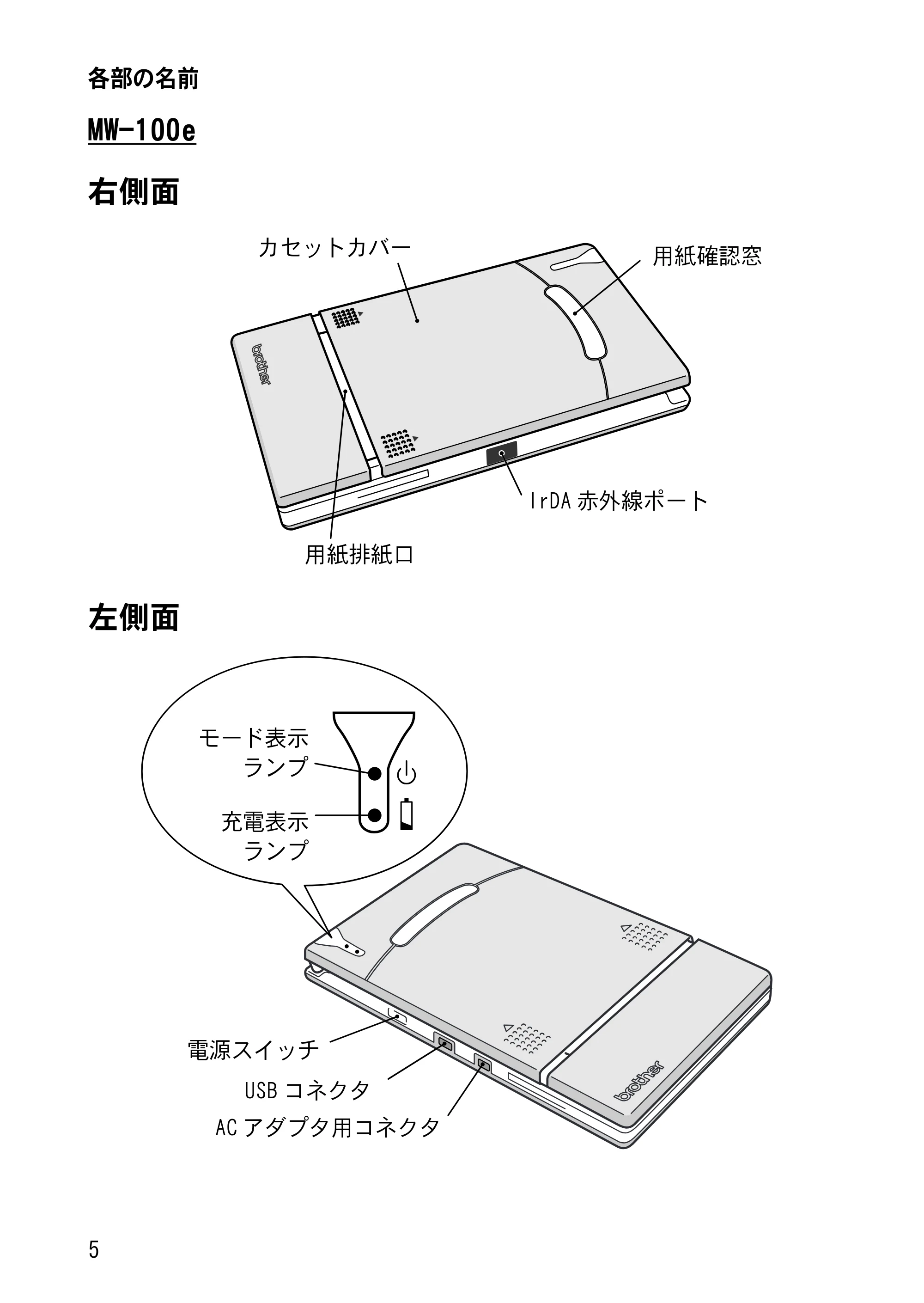ブラザー MW-120 / MW-100/100e / MW-140BT 取扱説明書 (ユーザーズガイド) — 原本ページ — 19ページ