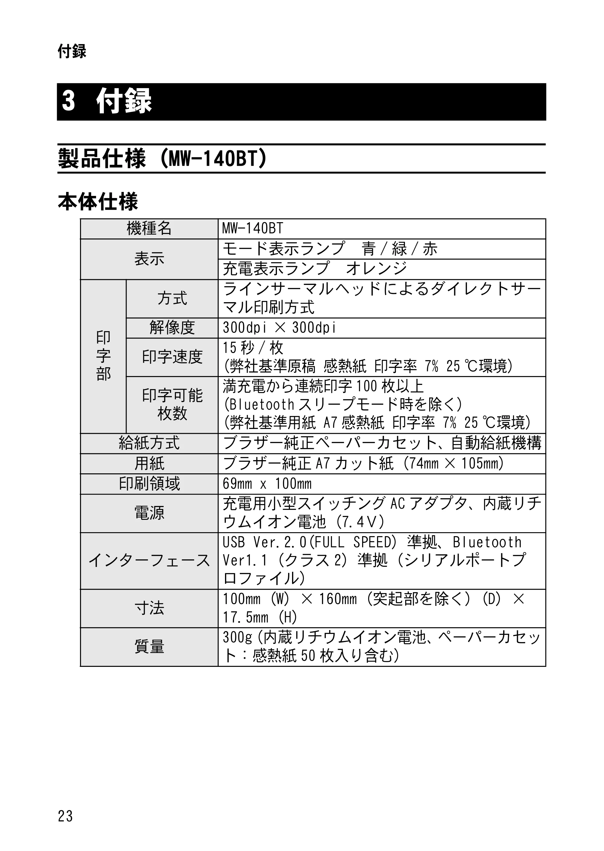 ブラザー MW-120 / MW-100/100e / MW-140BT 取扱説明書 (ユーザーズガイド) — 付録 — 原本ページ — 37ページ