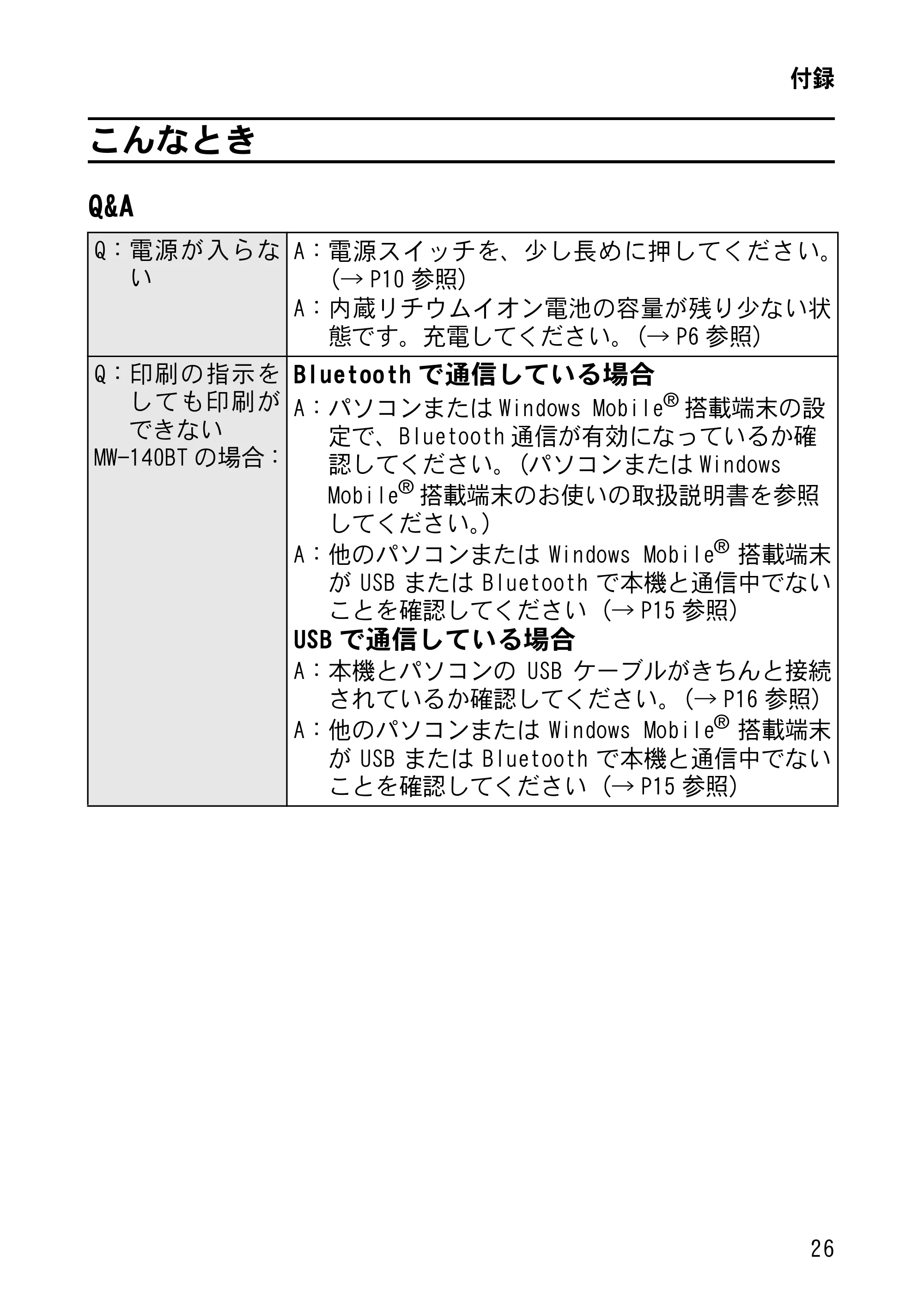 ブラザー MW-120 / MW-100/100e / MW-140BT 取扱説明書 (ユーザーズガイド) — こんなとき — 原本ページ — 40ページ