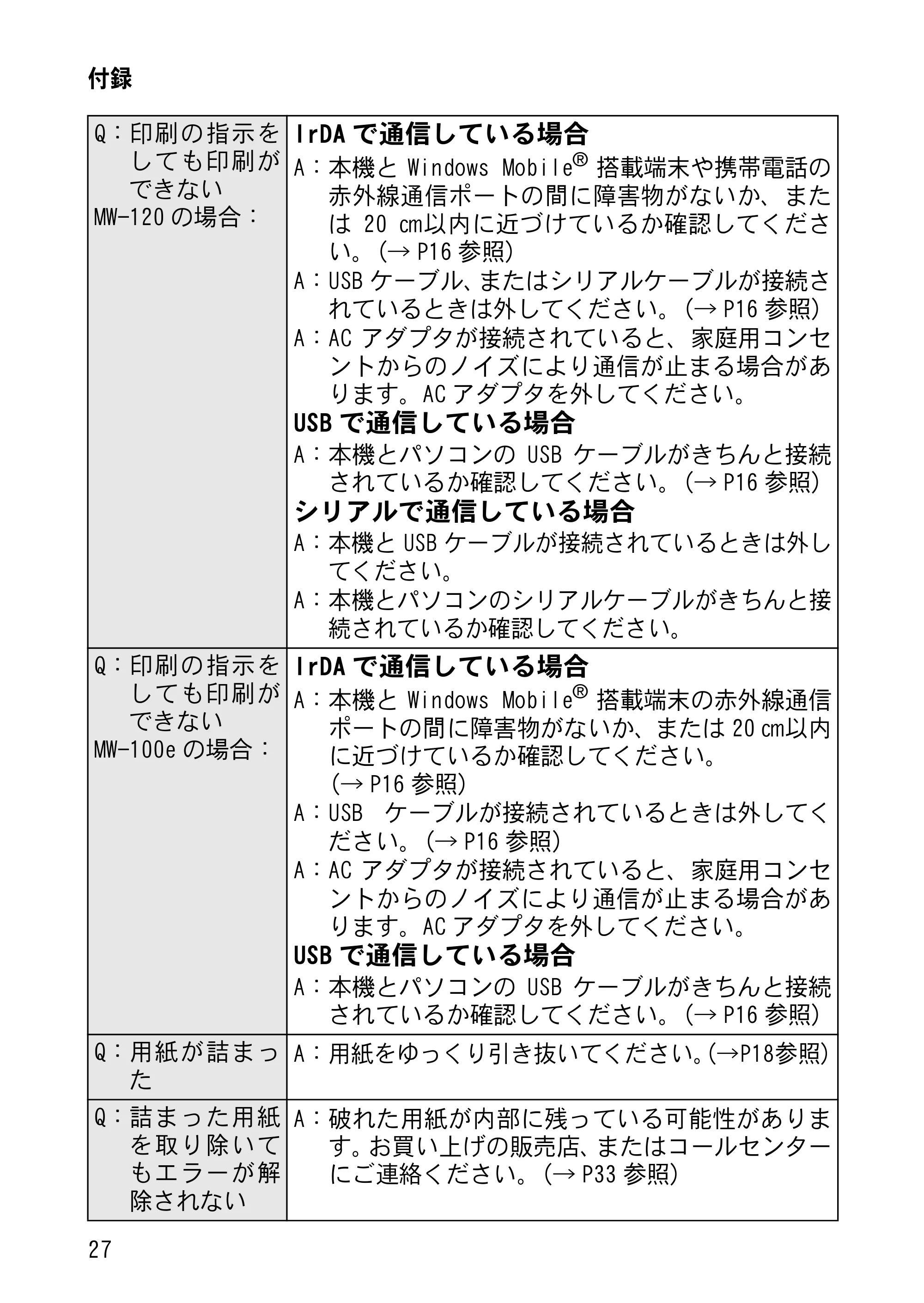 ブラザー MW-120 / MW-100/100e / MW-140BT 取扱説明書 (ユーザーズガイド) — 原本ページ — 41ページ