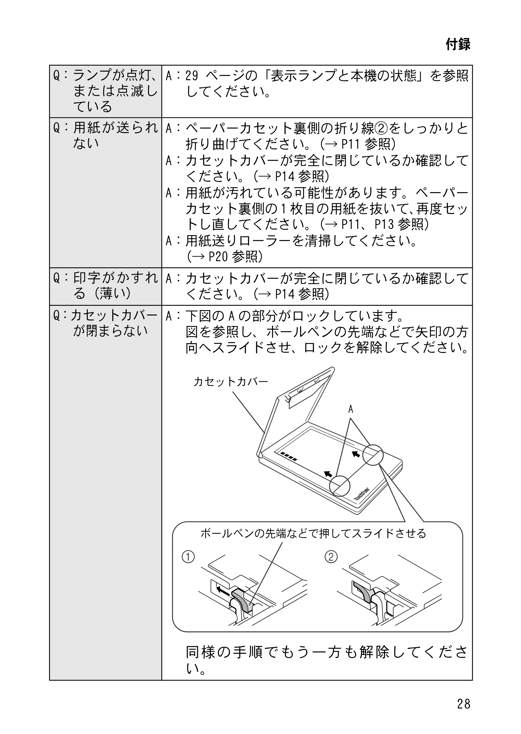 ブラザー MW-120 / MW-100/100e / MW-140BT 取扱説明書 (ユーザーズガイド) — 原本ページ — 42ページ