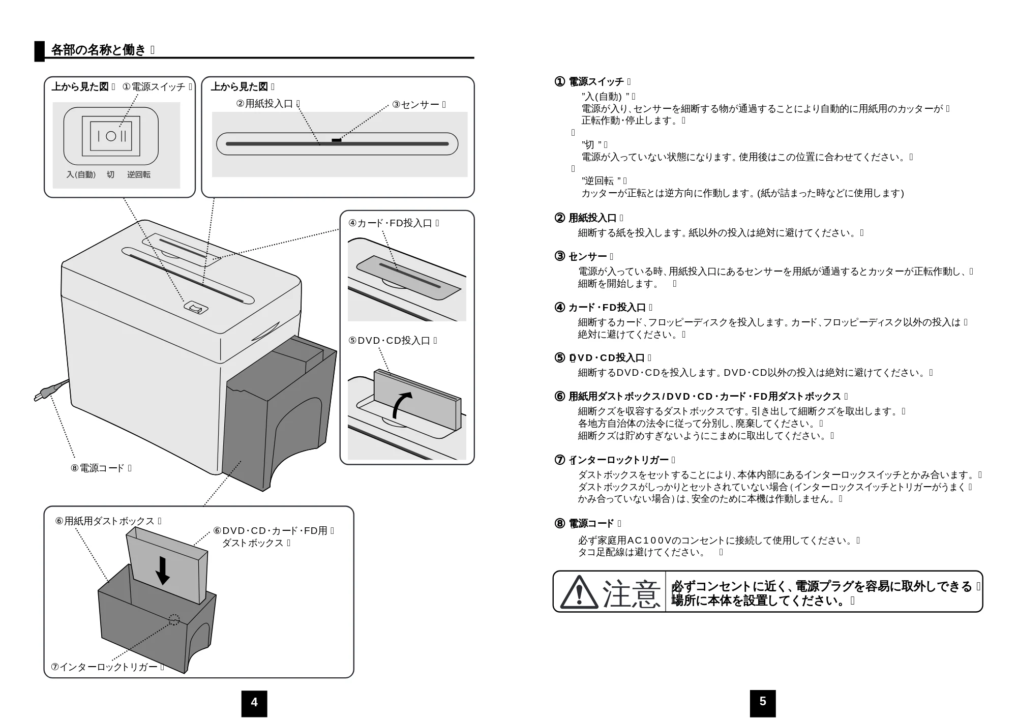 サンワサプライ PSD-28N 取扱説明書 — 原本ページ — 3ページ