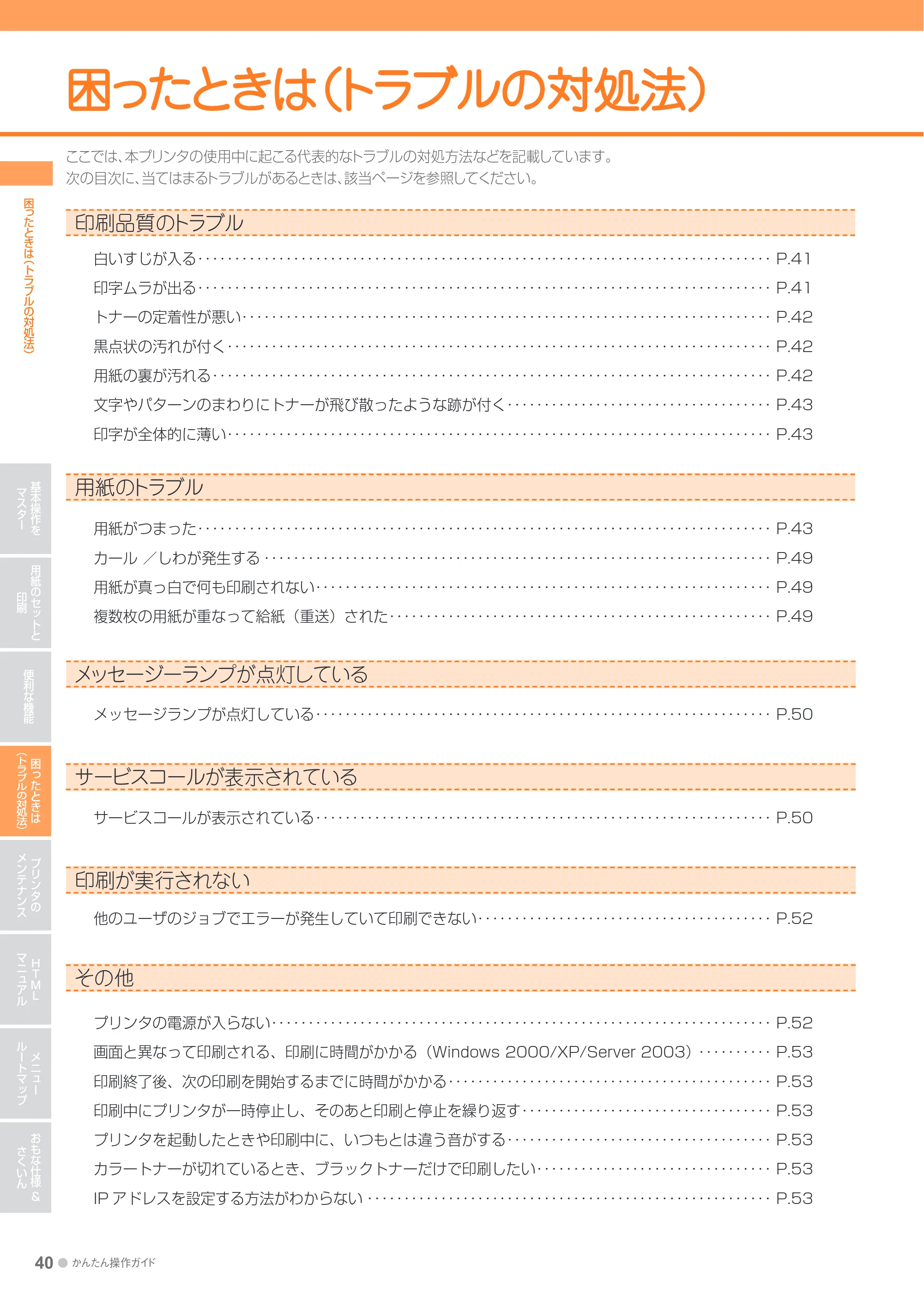 キヤノン LBP7700C かんたん操作ガイド 2011年7月25日更新 （PDF形式／16.37Mバイト） — 困ったときは（トラブルの対処法） — 原本ページ — 40ページ