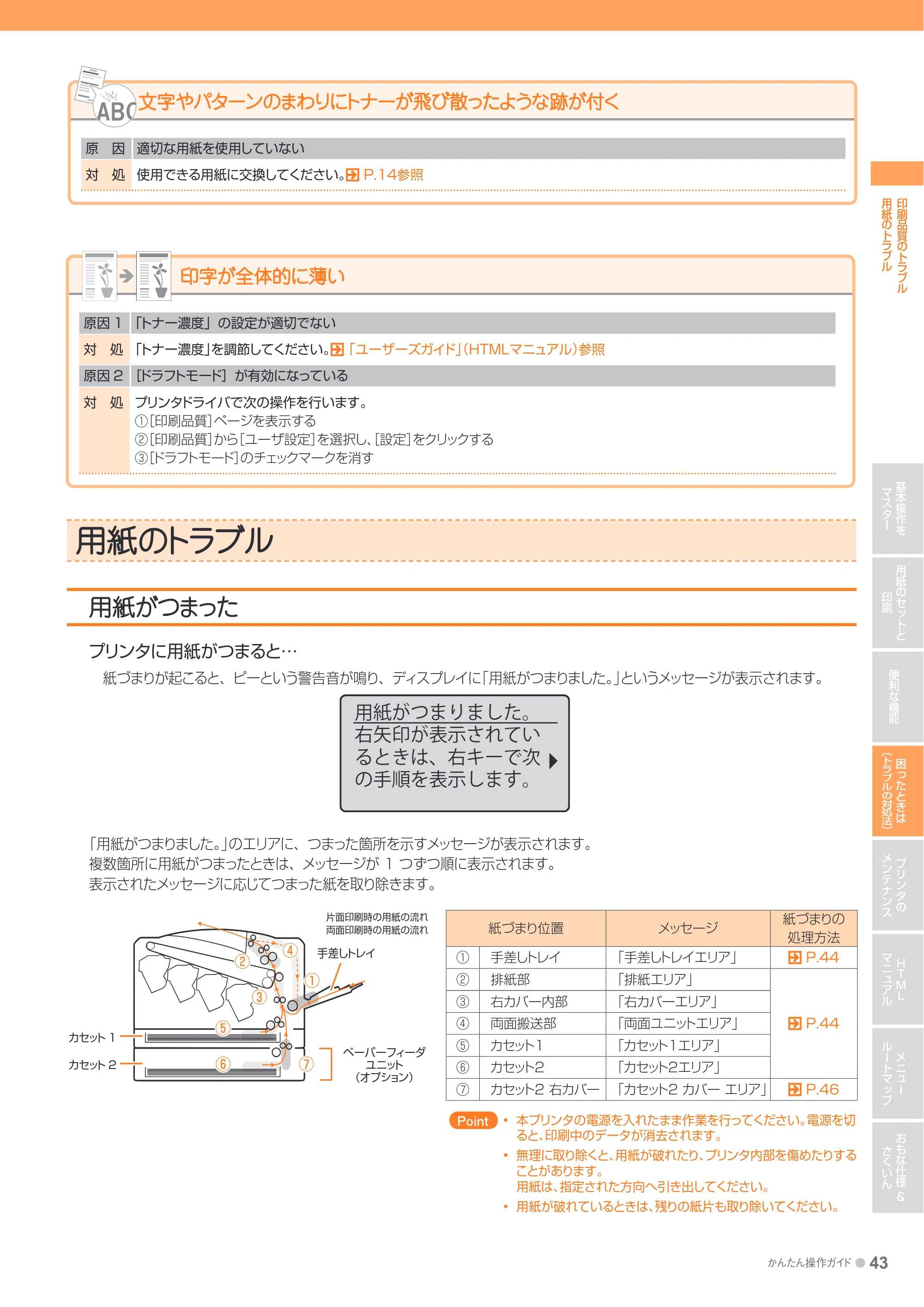 キヤノン LBP7700C かんたん操作ガイド 2011年7月25日更新 （PDF形式／16.37Mバイト） — 用紙のトラブル — 原本ページ — 43ページ