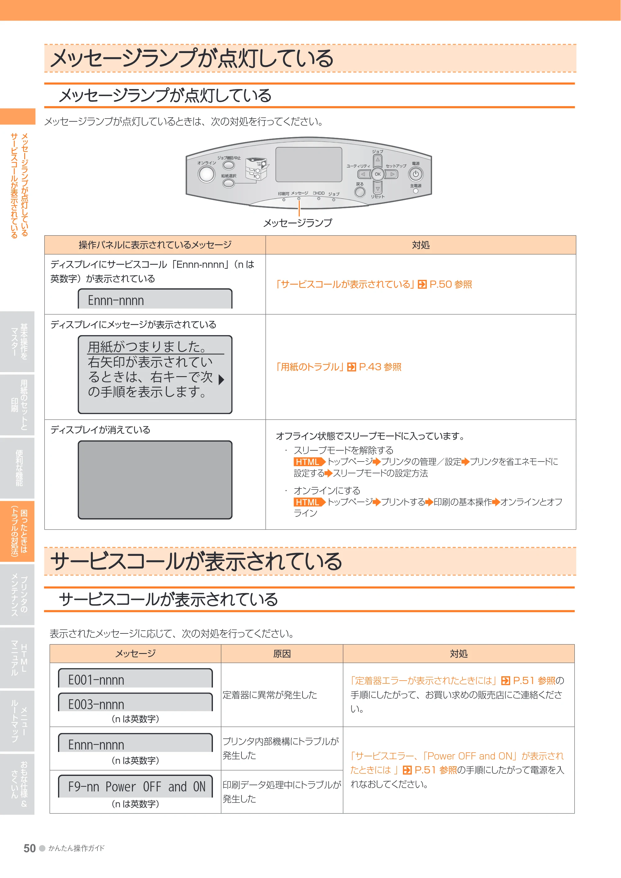 キヤノン LBP7700C かんたん操作ガイド 2011年7月25日更新 （PDF形式／16.37Mバイト） — メッセージランプが点灯している — 原本ページ — 50ページ