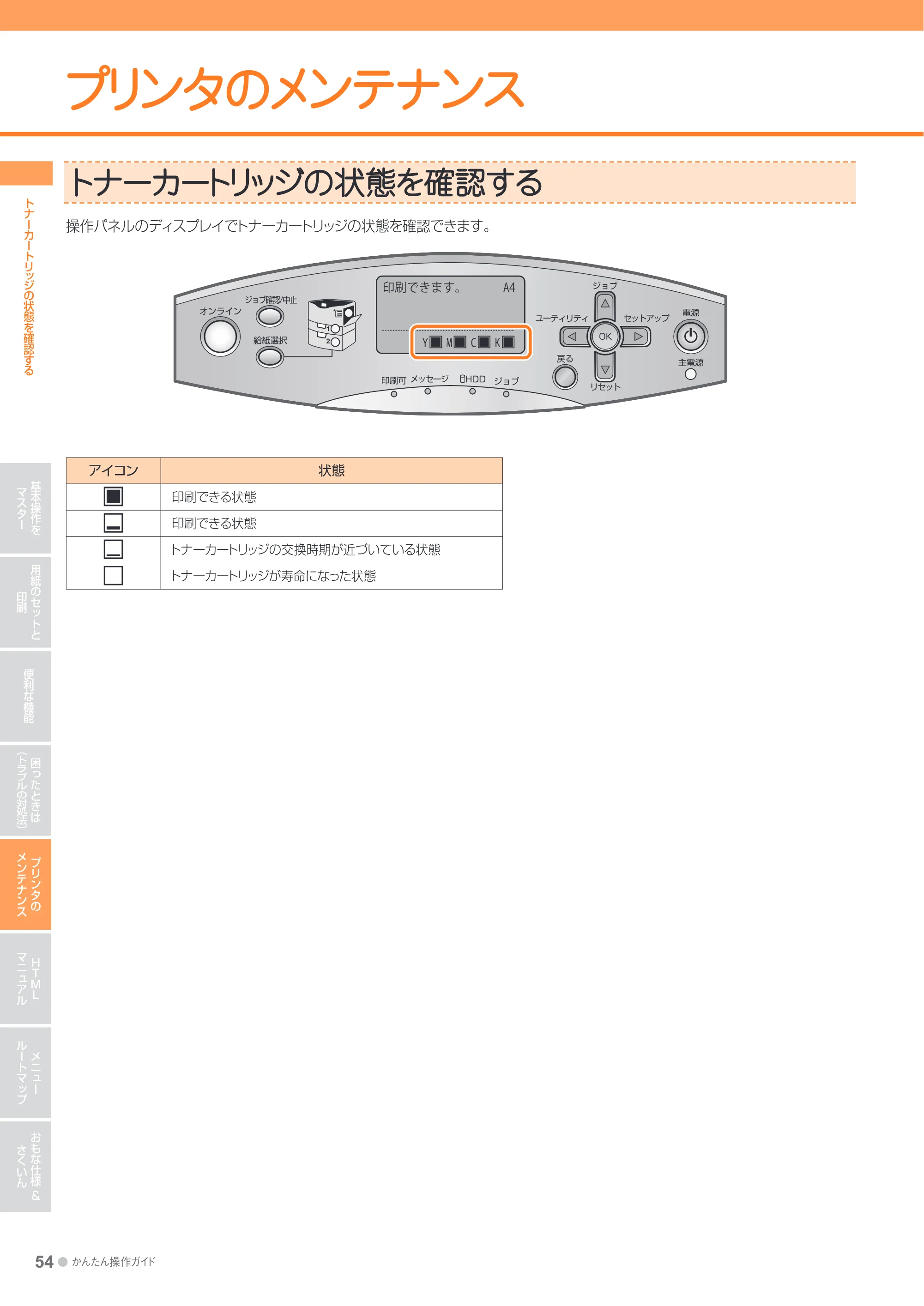 キヤノン LBP7700C かんたん操作ガイド 2011年7月25日更新 （PDF形式／16.37Mバイト） — プリンタのメンテナンス — 原本ページ — 54ページ
