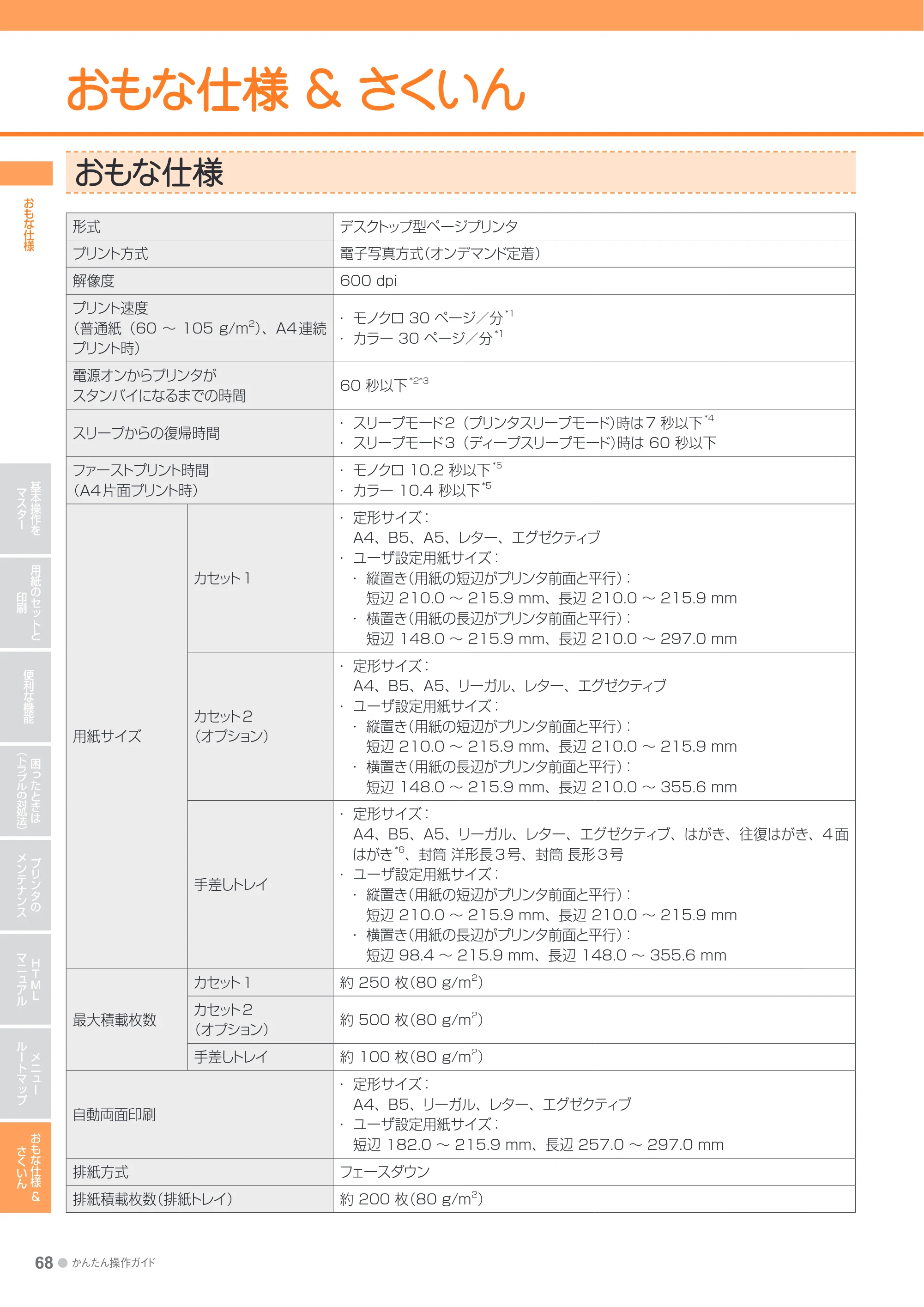 キヤノン LBP7700C かんたん操作ガイド 2011年7月25日更新 （PDF形式／16.37Mバイト） — おもな仕様 ＆ さくいん — 原本ページ — 68ページ