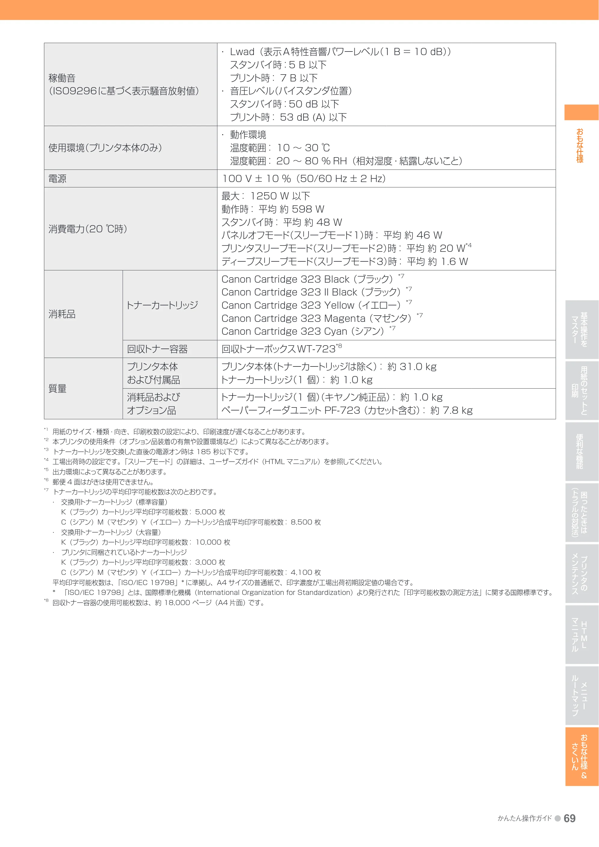 キヤノン LBP7700C かんたん操作ガイド 2011年7月25日更新 （PDF形式／16.37Mバイト） — 原本ページ — 69ページ