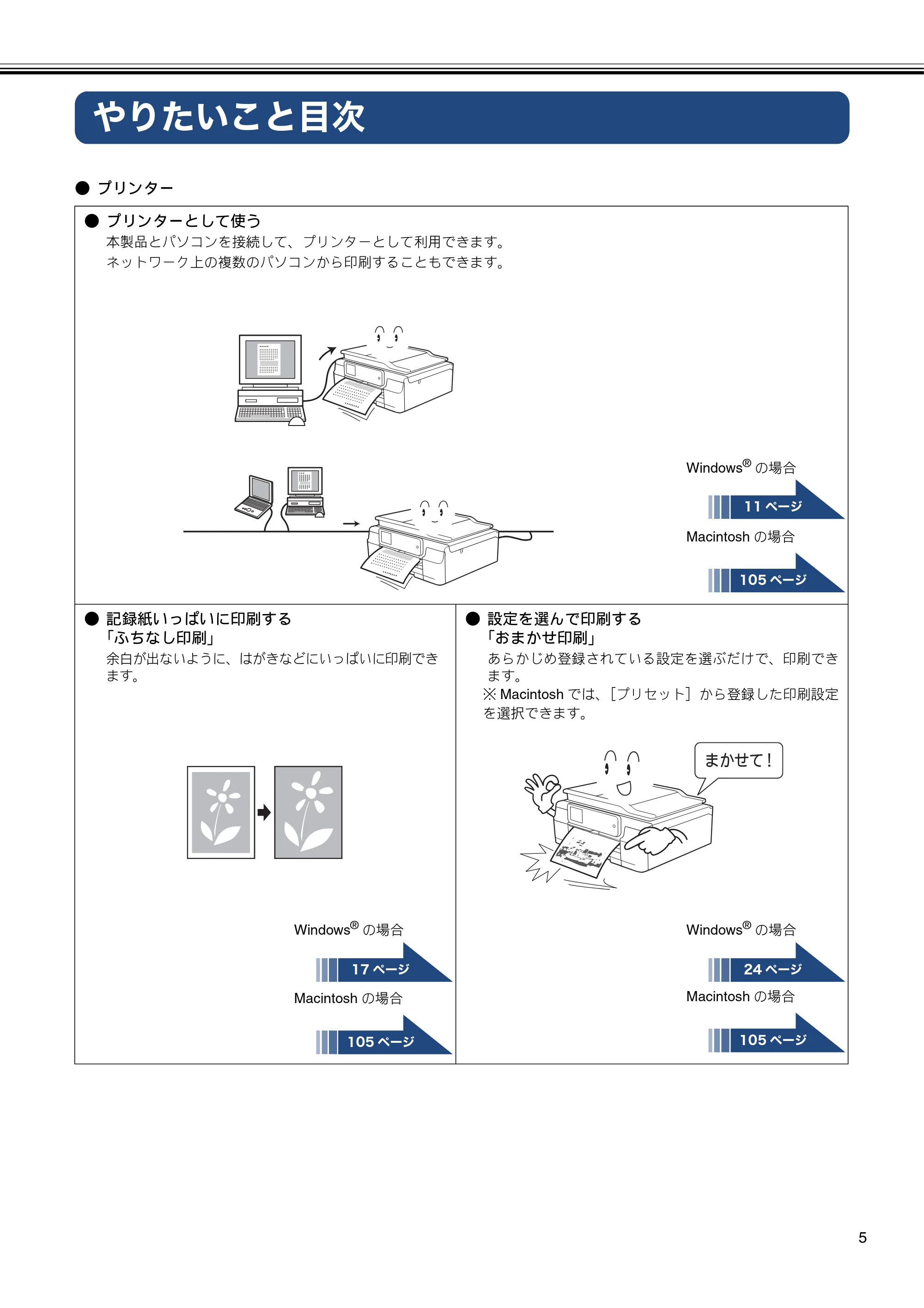 ブラザー DCP-J137N / DCP-J557N / DCP-J757N ユーザーズガイド ～パソコン活用編～ — やりたいこと目次 — 原本ページ — 6ページ