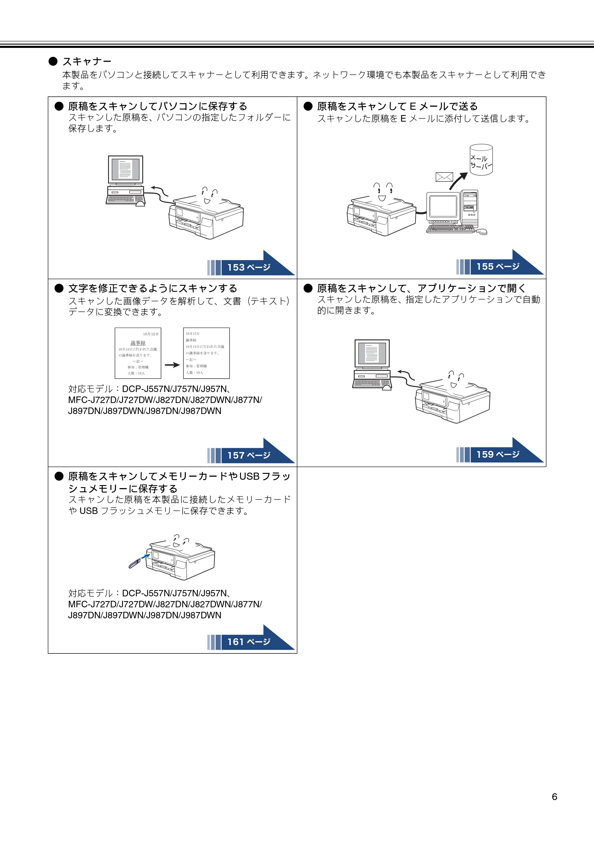 ブラザー DCP-J137N / DCP-J557N / DCP-J757N ユーザーズガイド ～パソコン活用編～ — 原本ページ — 7ページ