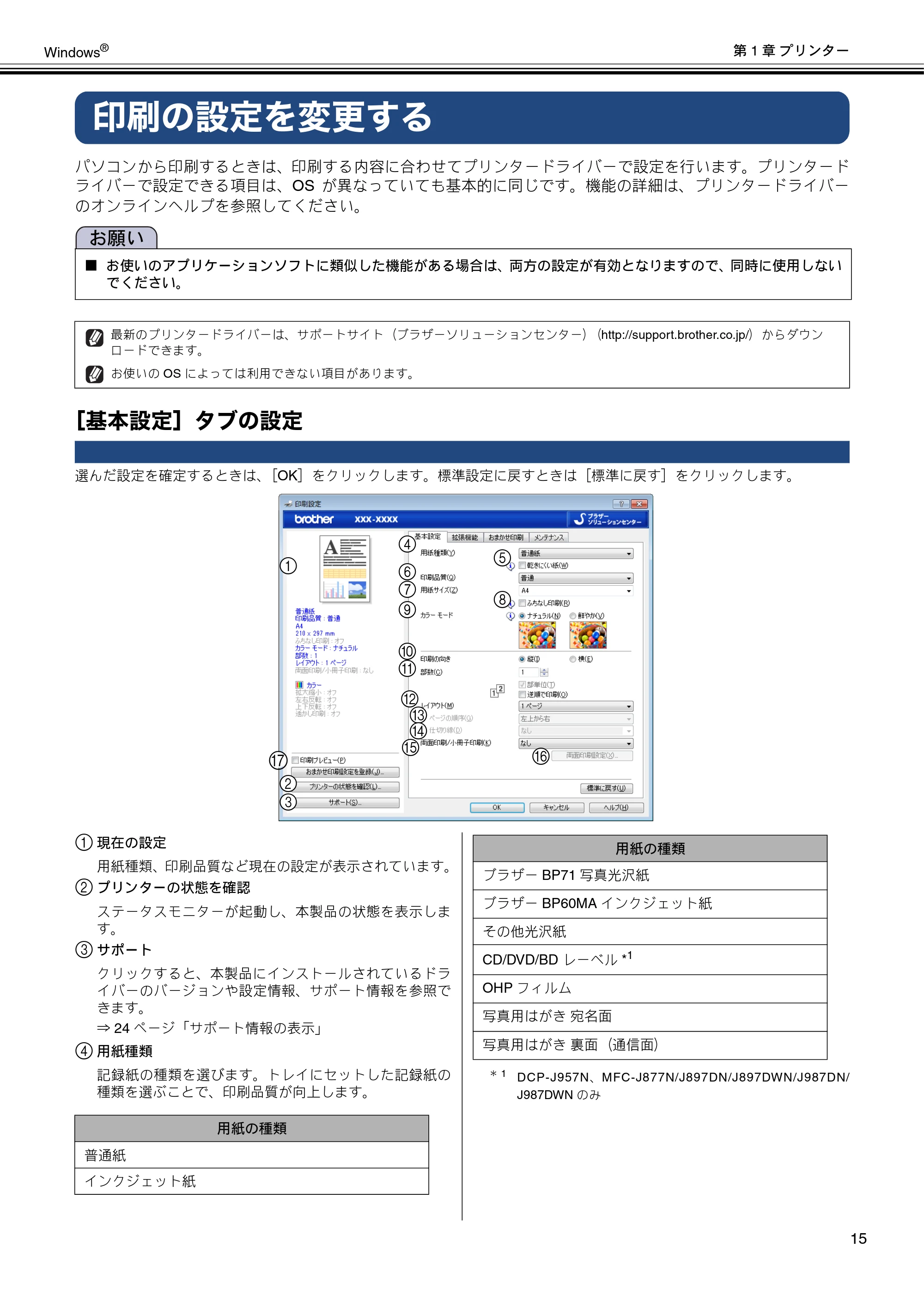 ブラザー DCP-J137N / DCP-J557N / DCP-J757N ユーザーズガイド ～パソコン活用編～ — 印刷の設定を変更する — 原本ページ — 16ページ