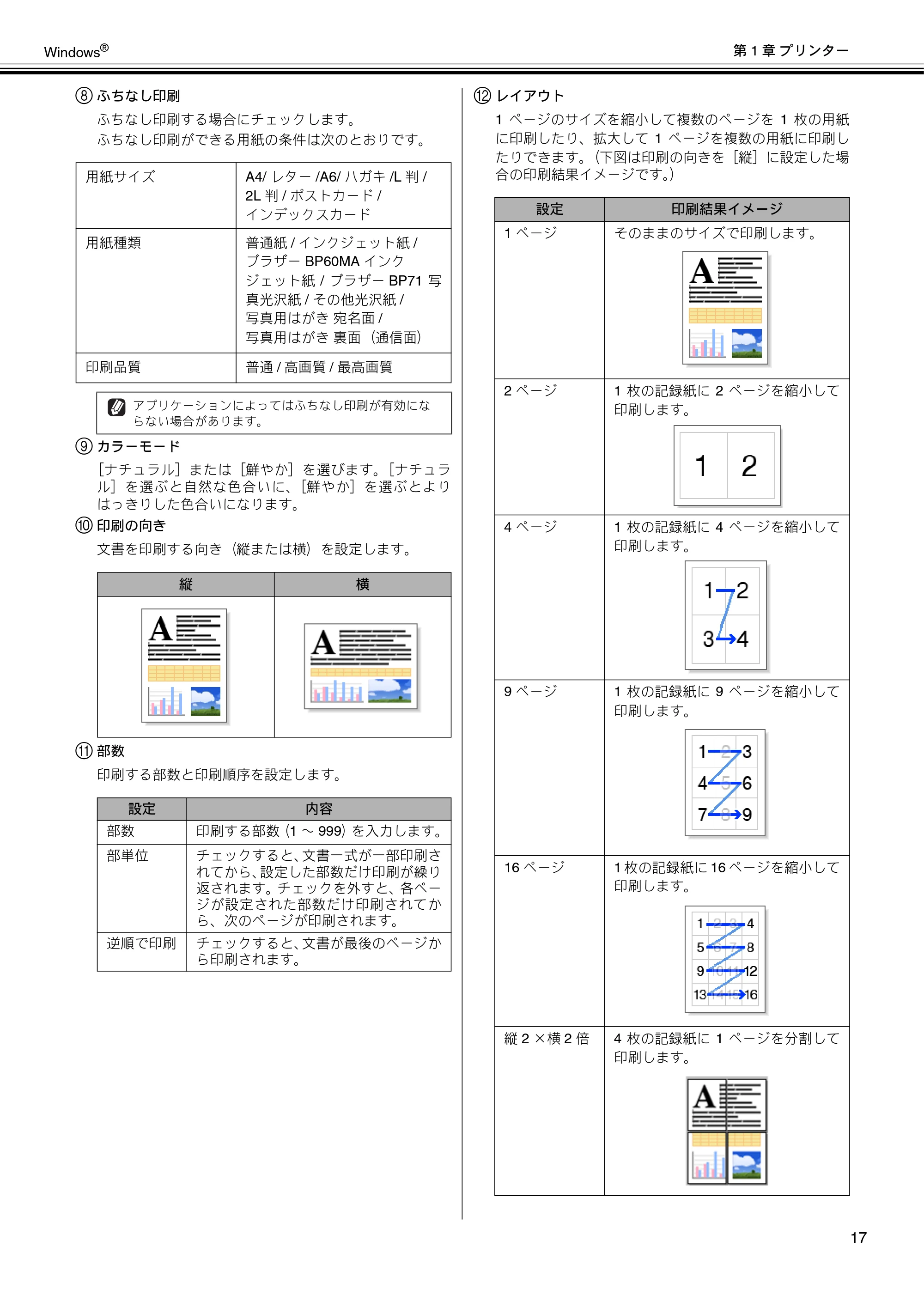 ブラザー DCP-J137N / DCP-J557N / DCP-J757N ユーザーズガイド ～パソコン活用編～ — 原本ページ — 18ページ