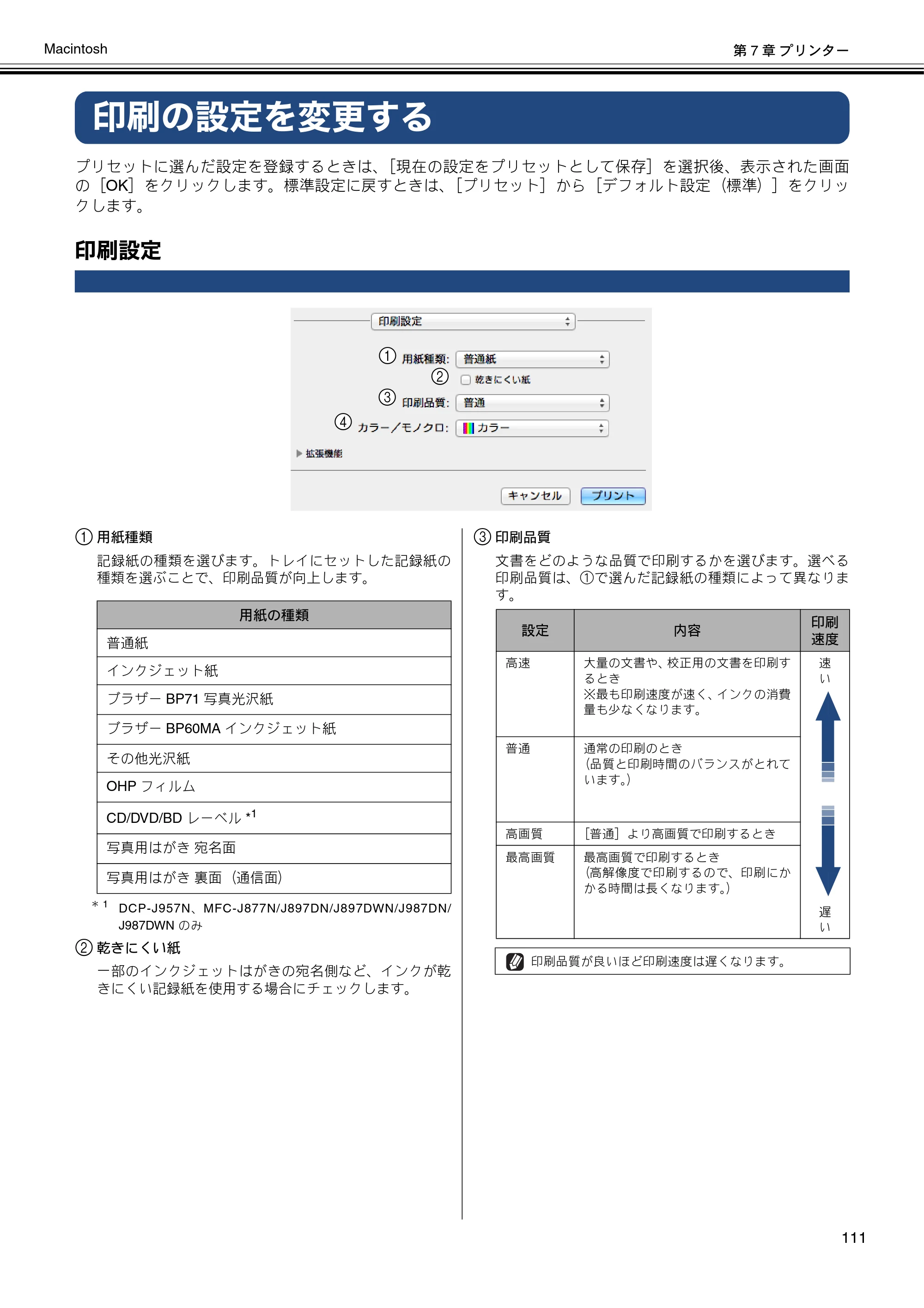 ブラザー DCP-J137N / DCP-J557N / DCP-J757N ユーザーズガイド ～パソコン活用編～ — 印刷の設定を変更する — 原本ページ — 112ページ