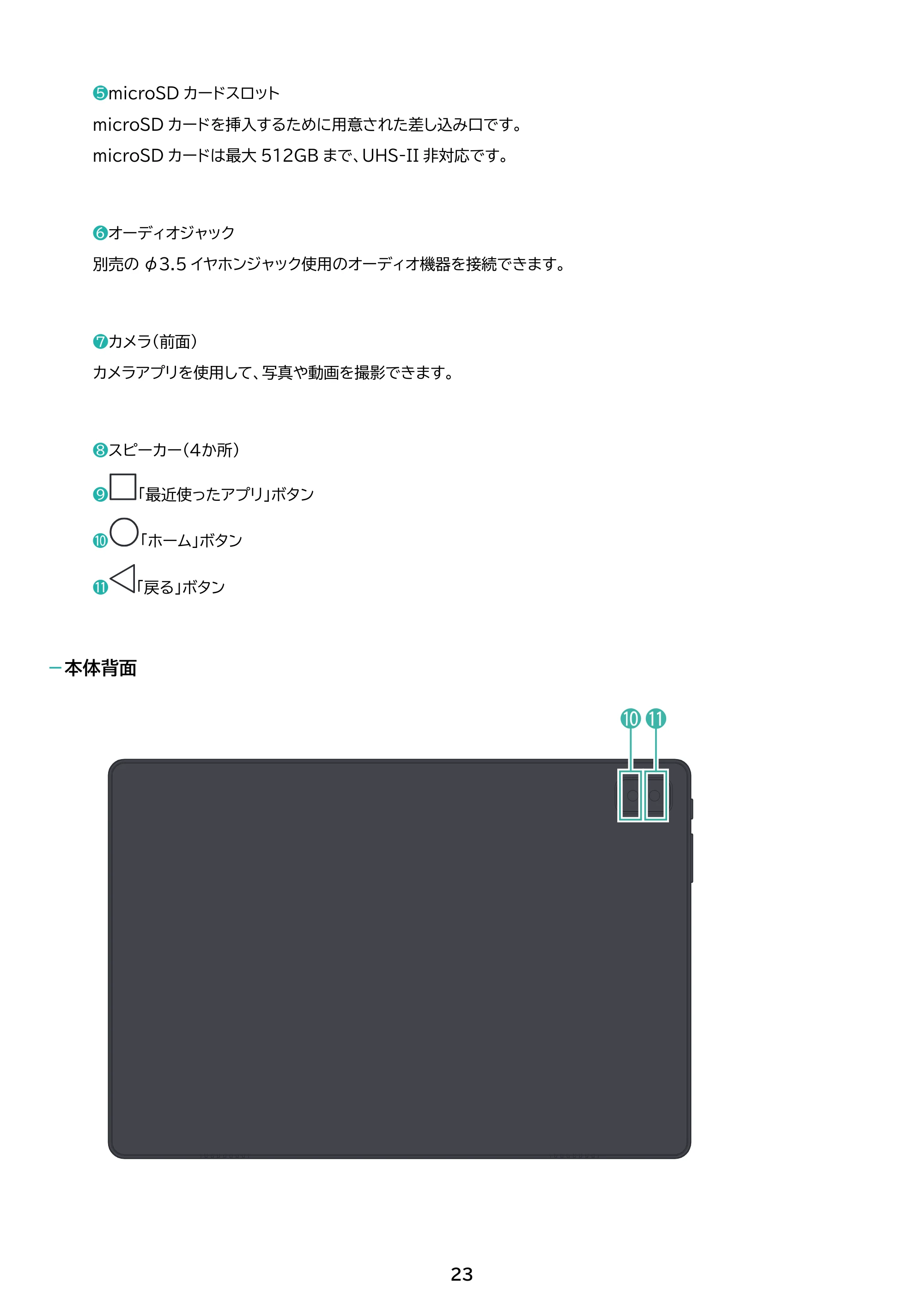 アイリスオーヤマ TM103M4V1-B 取扱説明書 — 原本ページ — 23ページ