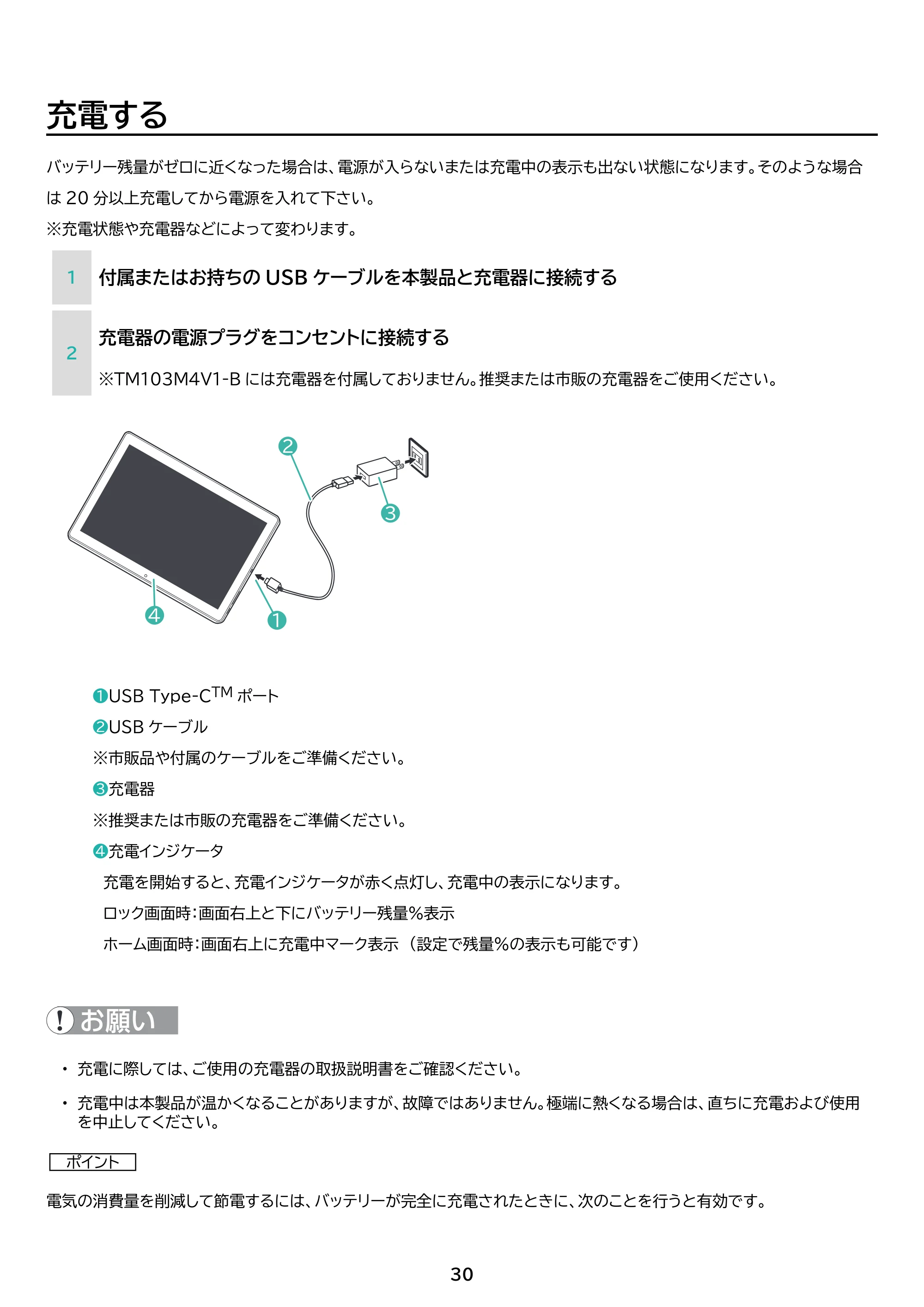 アイリスオーヤマ TM103M4V1-B 取扱説明書 — 原本ページ — 30ページ