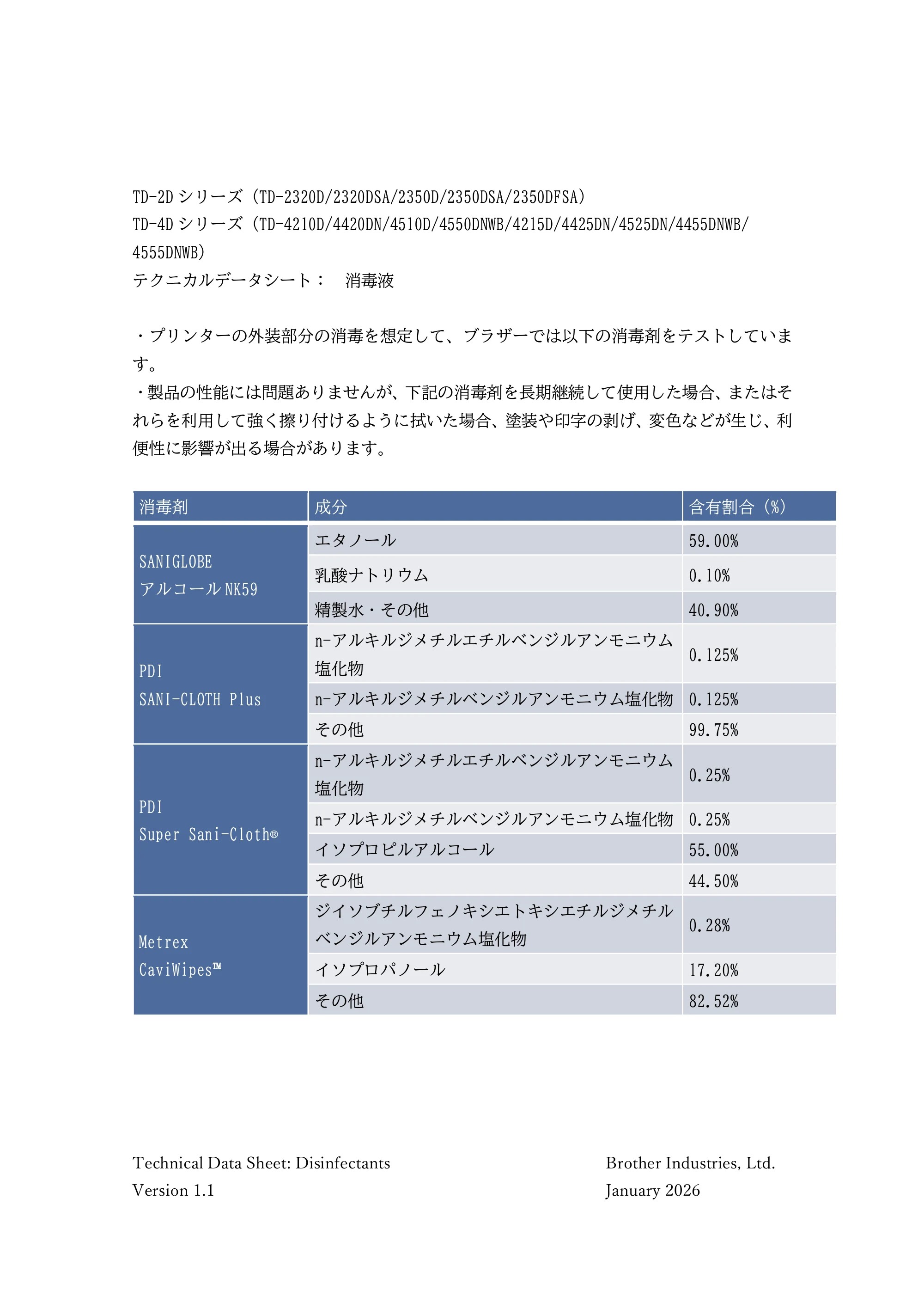 ブラザー TD-4210D / TD-4420DN / TD-4510D テクニカルデータシート(消毒剤) — 原本ページ — 2ページ