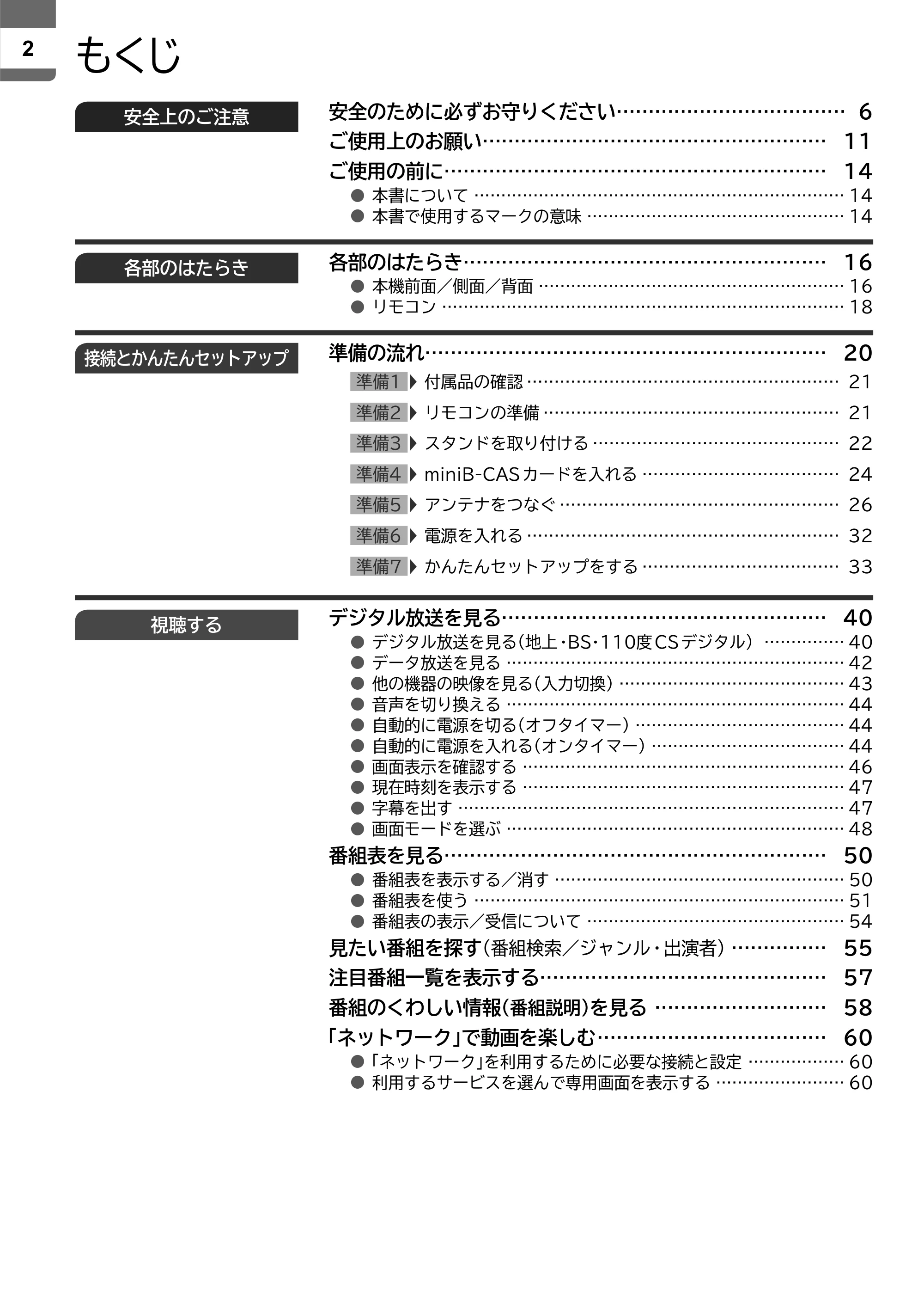 日立 L43-X5 取扱説明書 — もくじ — 原本ページ — 2ページ