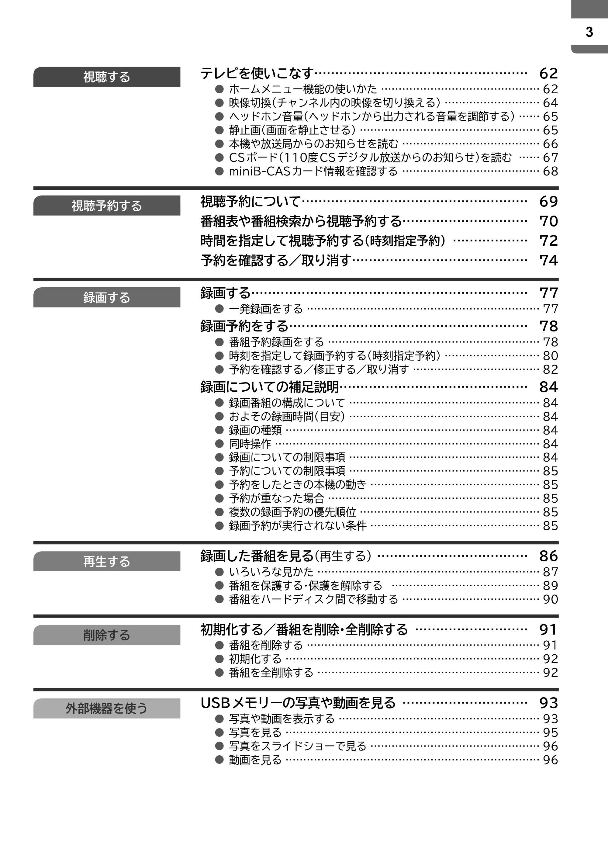 日立 L43-X5 取扱説明書 — 原本ページ — 3ページ