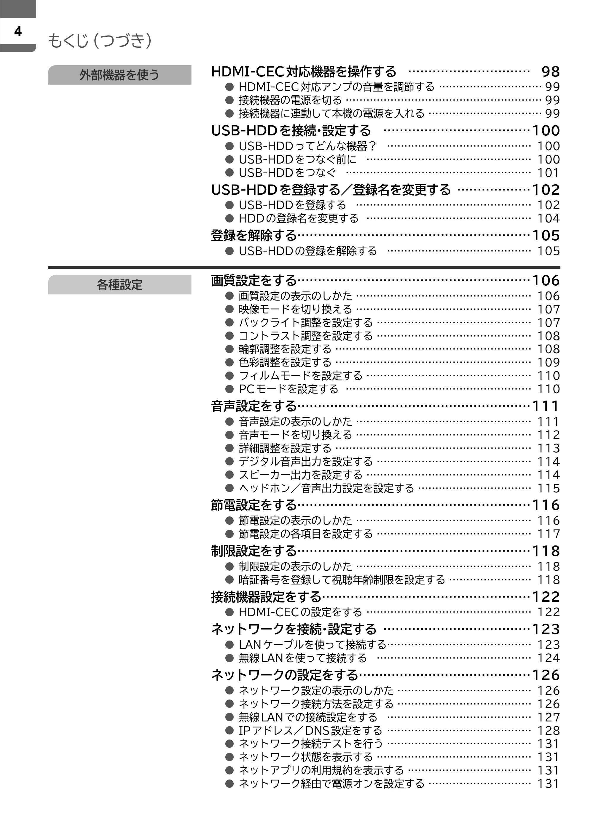 日立 L43-X5 取扱説明書 — 原本ページ — 4ページ