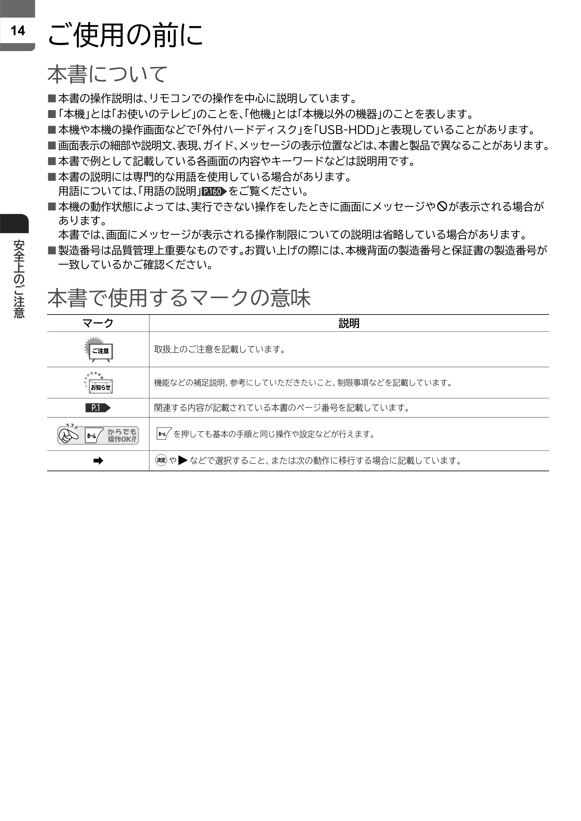 日立 L43-X5 取扱説明書 — ご使用の前に — 原本ページ — 14ページ