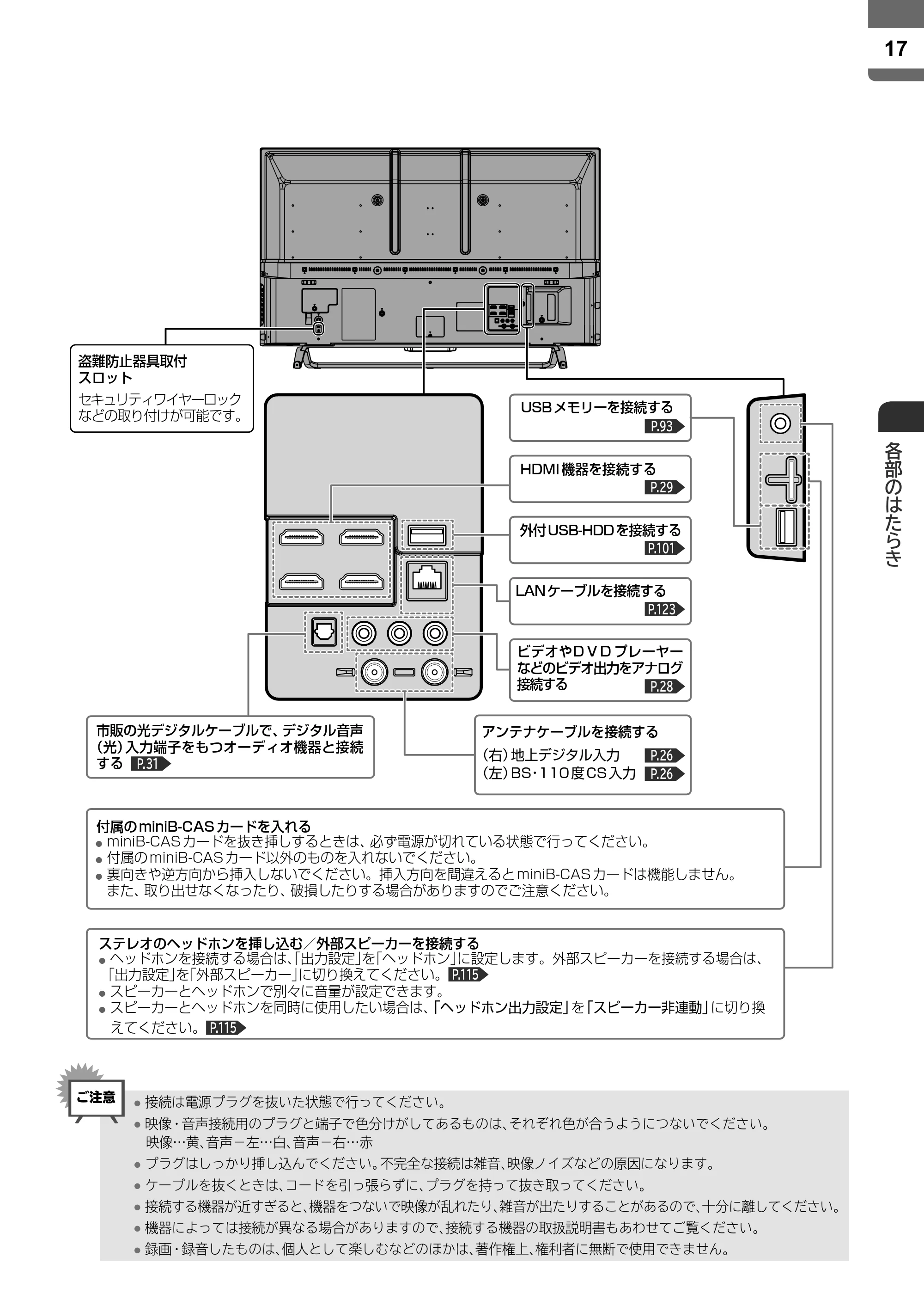 日立 L43-X5 取扱説明書 — 原本ページ — 17ページ
