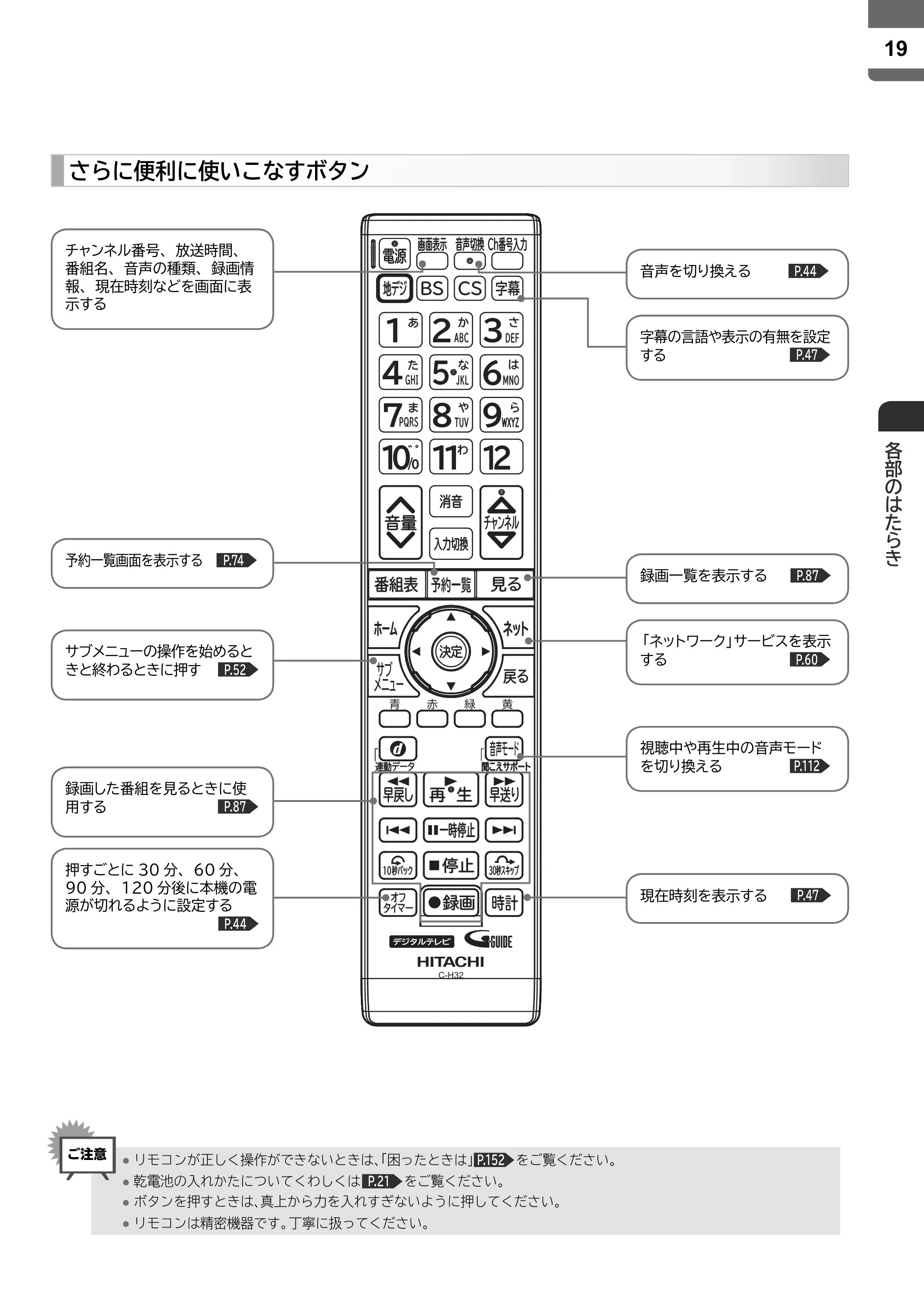 日立 L43-X5 取扱説明書 — 原本ページ — 19ページ