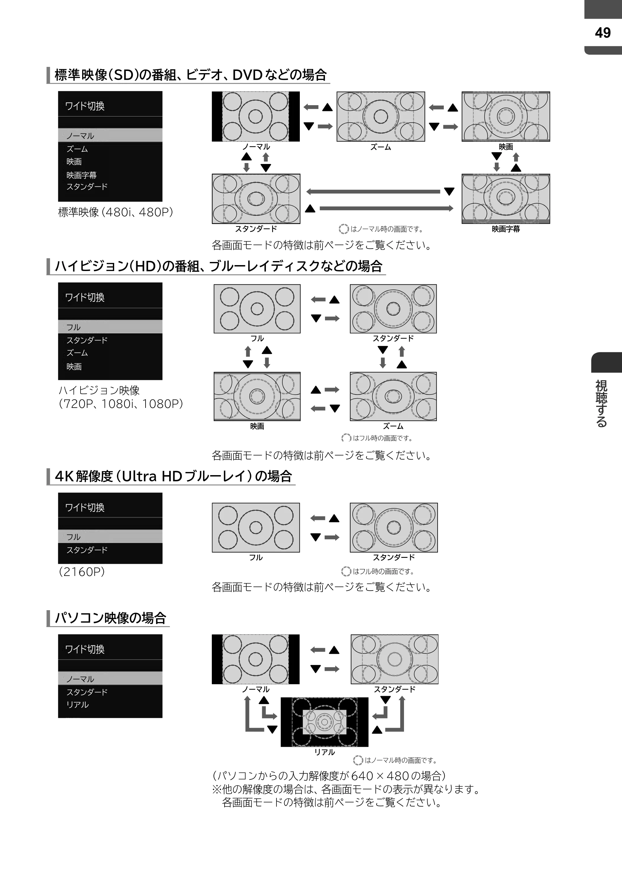 日立 L43-X5 取扱説明書 — 原本ページ — 49ページ