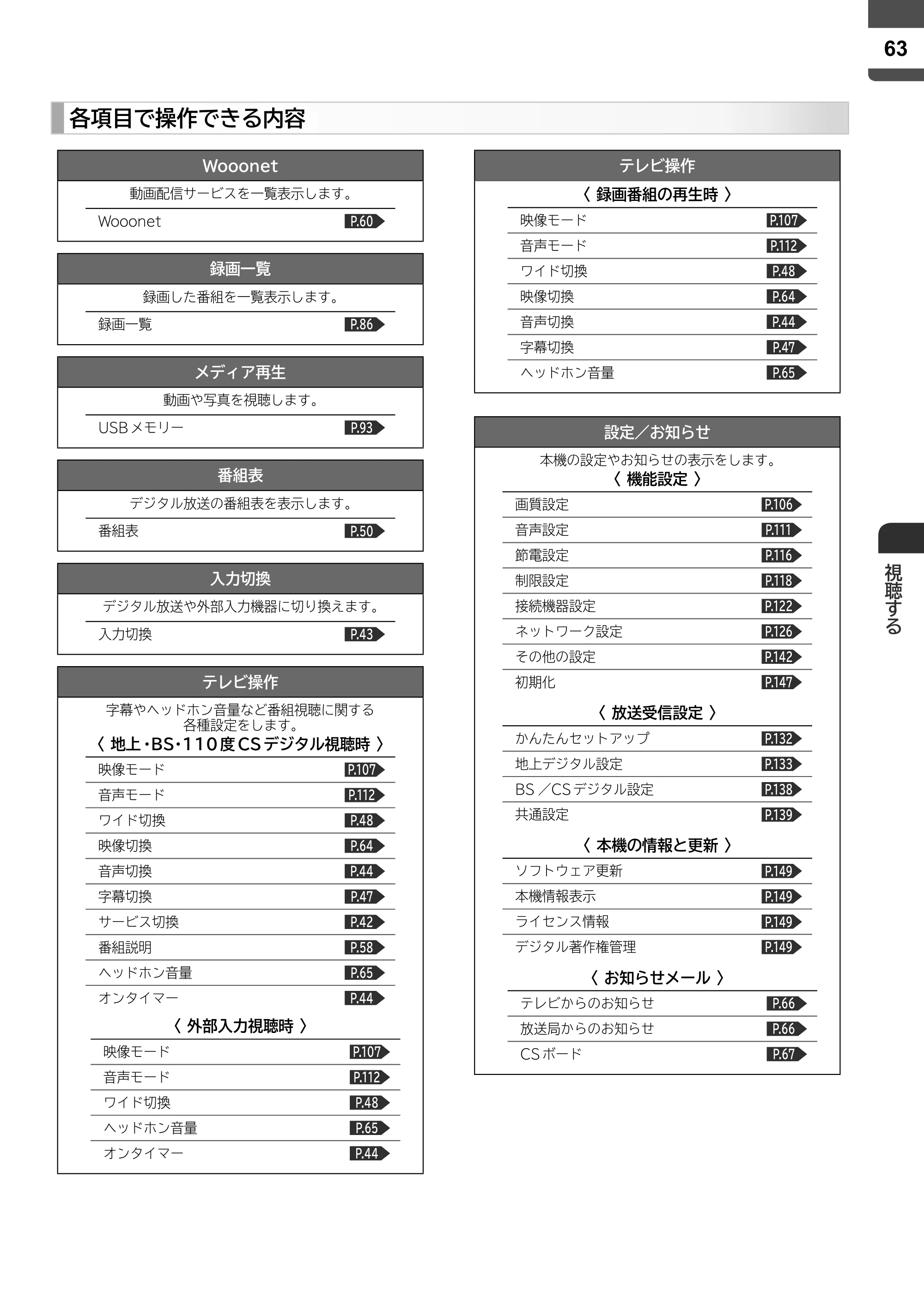 日立 L43-X5 取扱説明書 — 原本ページ — 63ページ