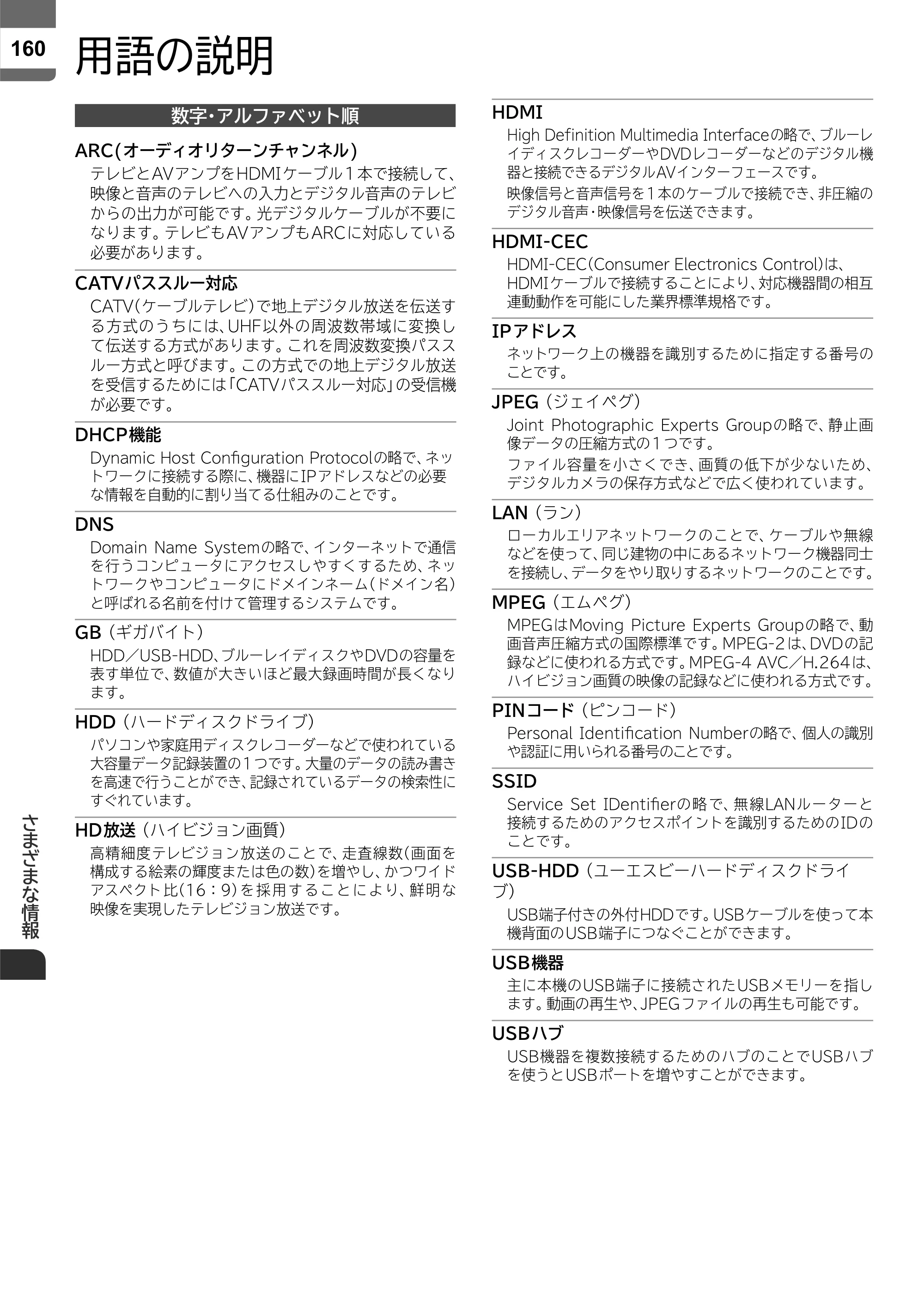 日立 L43-X5 取扱説明書 — 用語の説明 — 原本ページ — 160ページ
