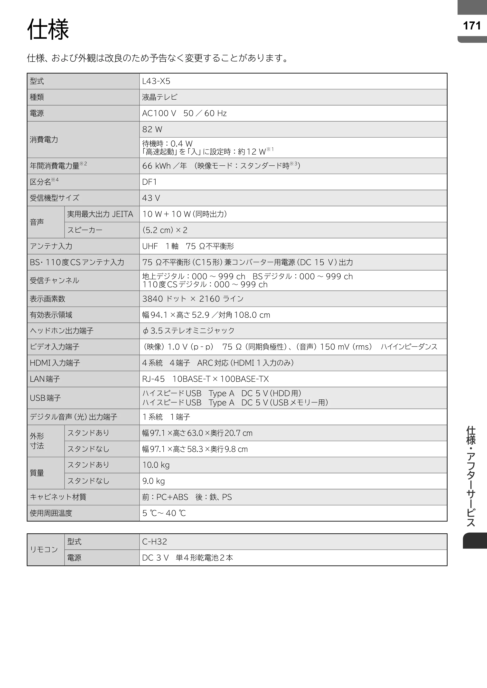 日立 L43-X5 取扱説明書 — 仕様 — 原本ページ — 171ページ
