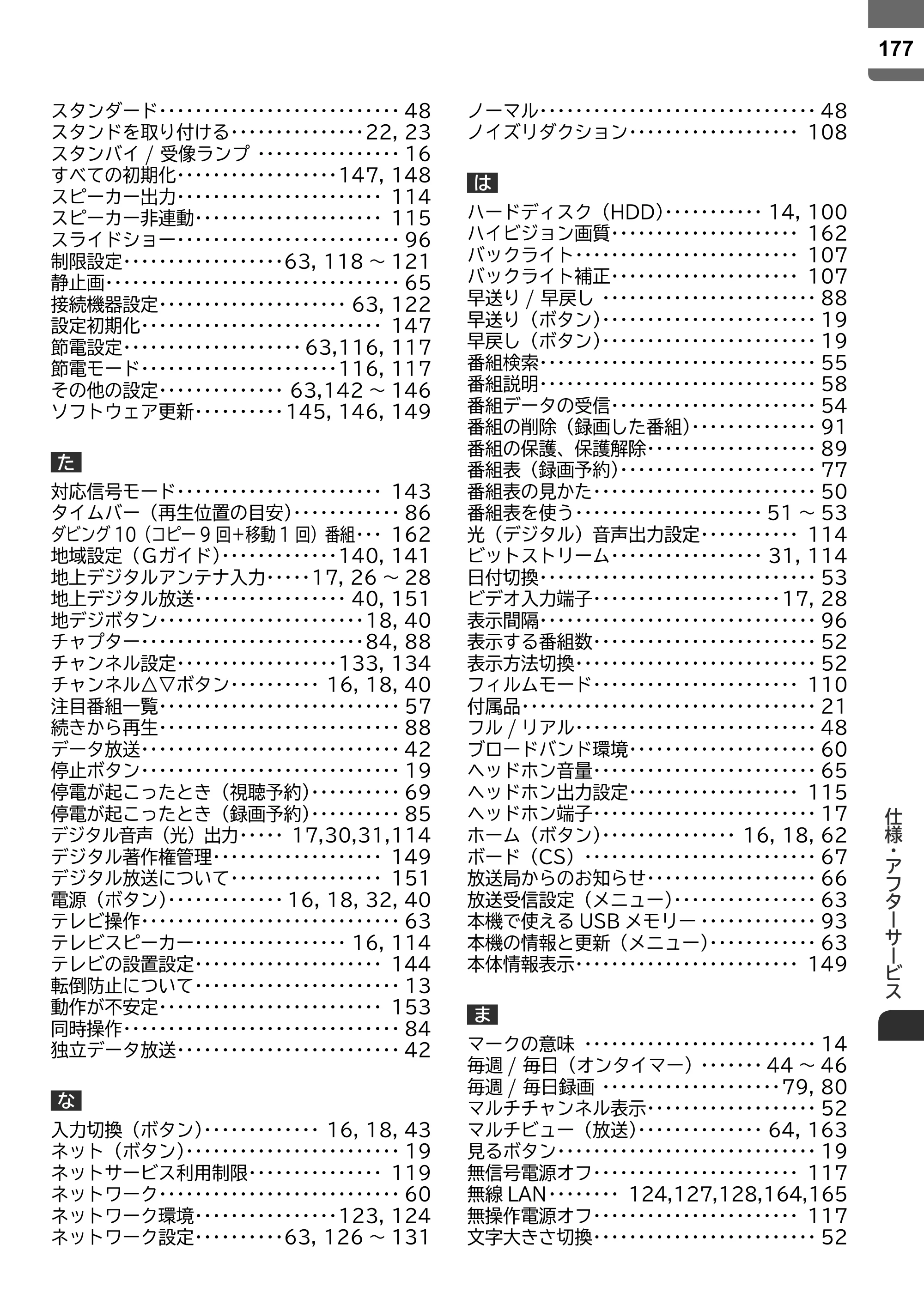 日立 L43-X5 取扱説明書 — 原本ページ — 177ページ