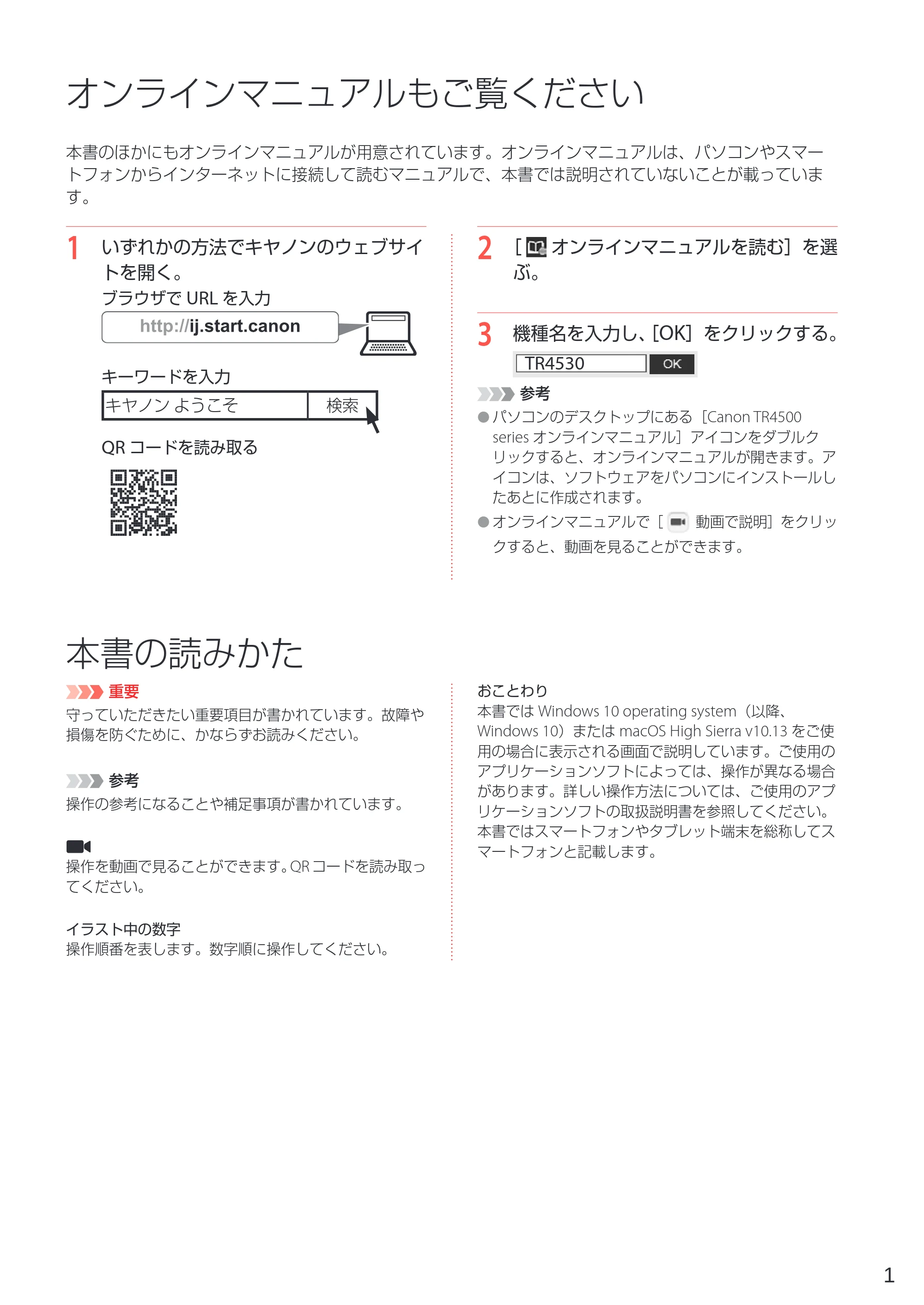 キヤノン TR4530 設置・基本操作マニュアル(PDF:8.66MB) — 原本ページ — 3ページ