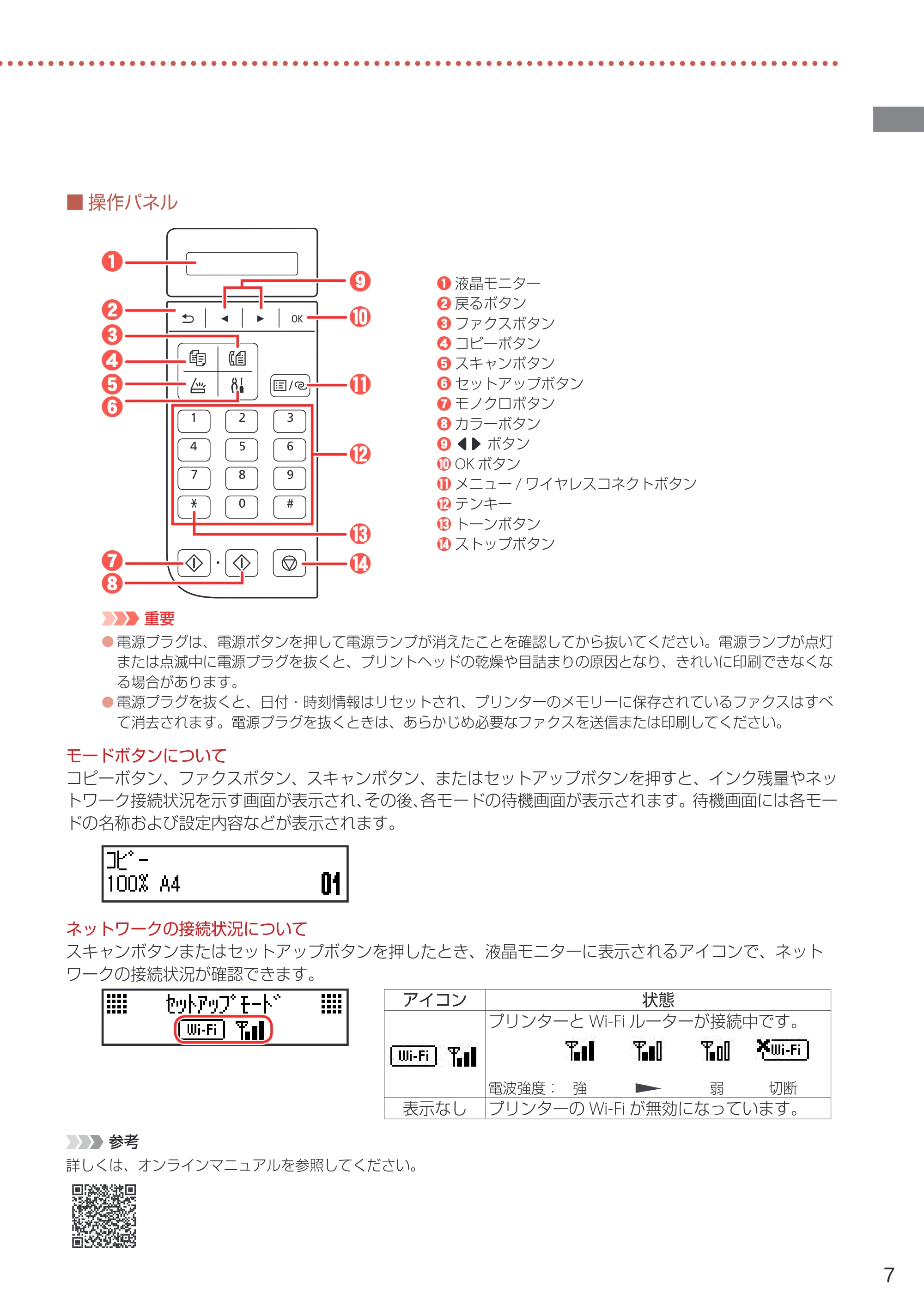 キヤノン TR4530 設置・基本操作マニュアル(PDF:8.66MB) — 原本ページ — 9ページ