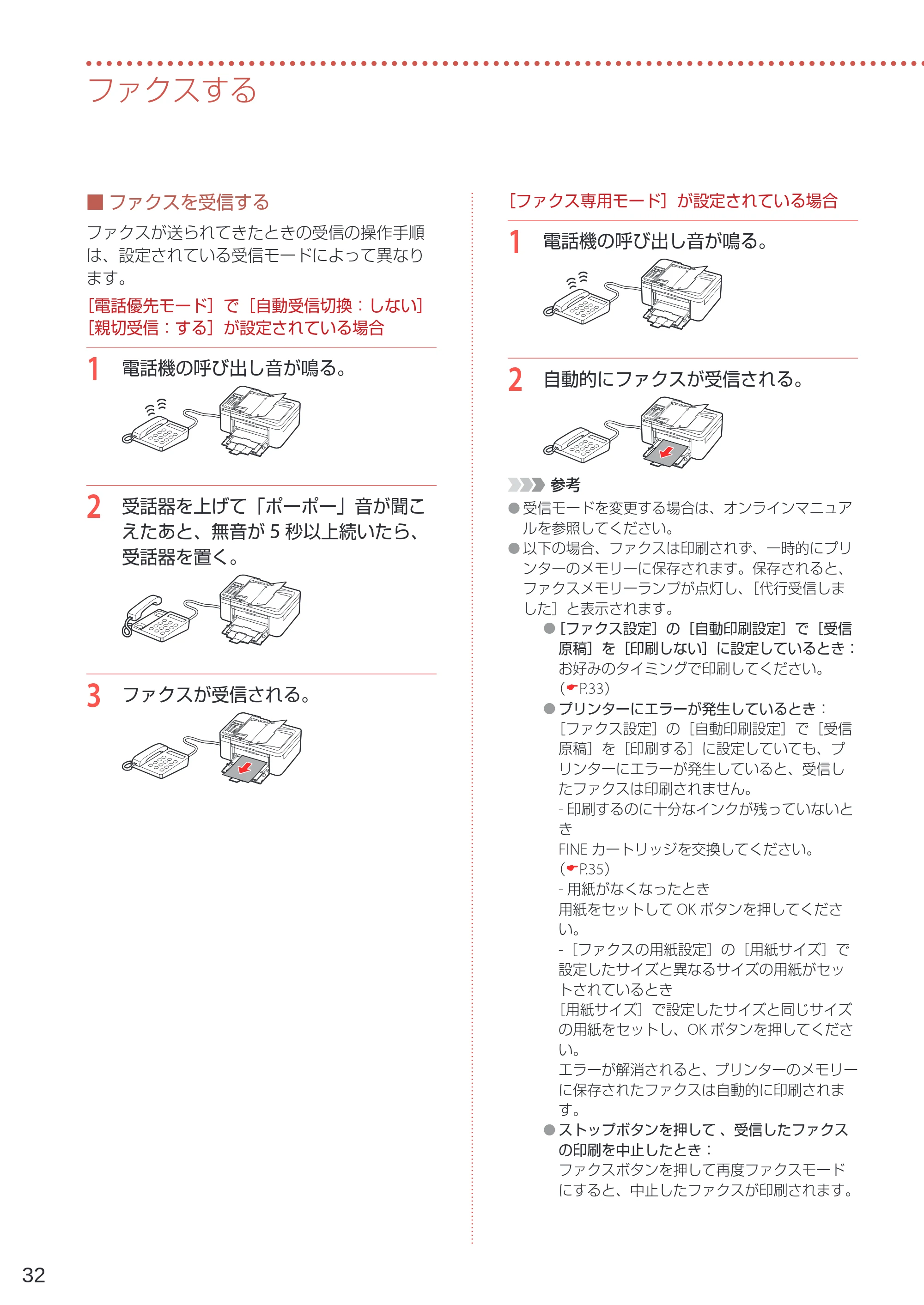 キヤノン TR4530 設置・基本操作マニュアル（PDF：8.66MB） — 原本ページ — 34ページ