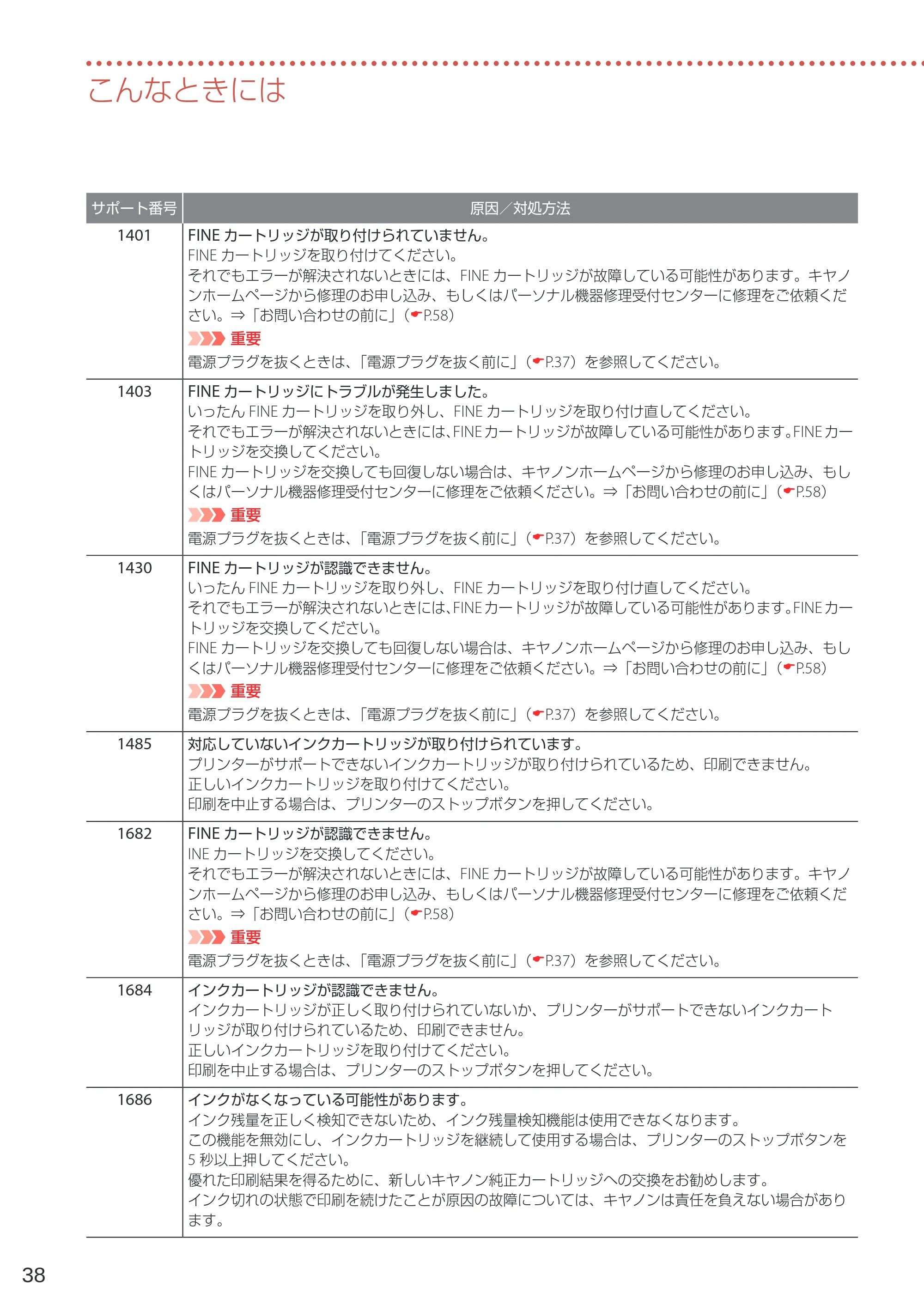 キヤノン TR4530 設置・基本操作マニュアル（PDF：8.66MB） — 原本ページ — 40ページ